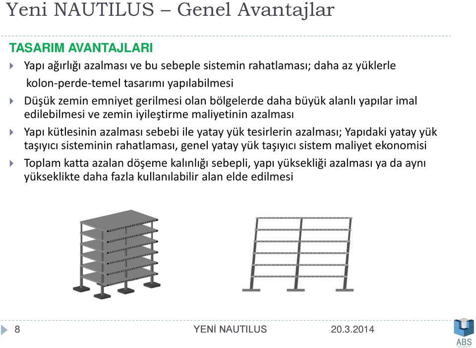 azalması Yapı kütlesinin azalması sebebi ile yatay yük tesirlerin azalması; Yapıdaki yatay yük taşıyıcı sisteminin rahatlaması, genel yatay yük taşıyıcı