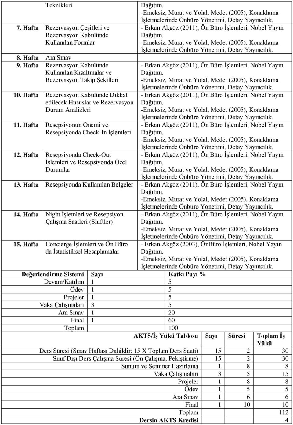 Hafta Resepsiyonda Check-Out İşlemleri ve Resepsiyonda Özel Durumlar Dağıtım. -Emeksiz, Murat ve Yolal, Medet (2005), Konaklama İşletmelerinde Önbüro Yönetimi, Detay Yayıncılık.