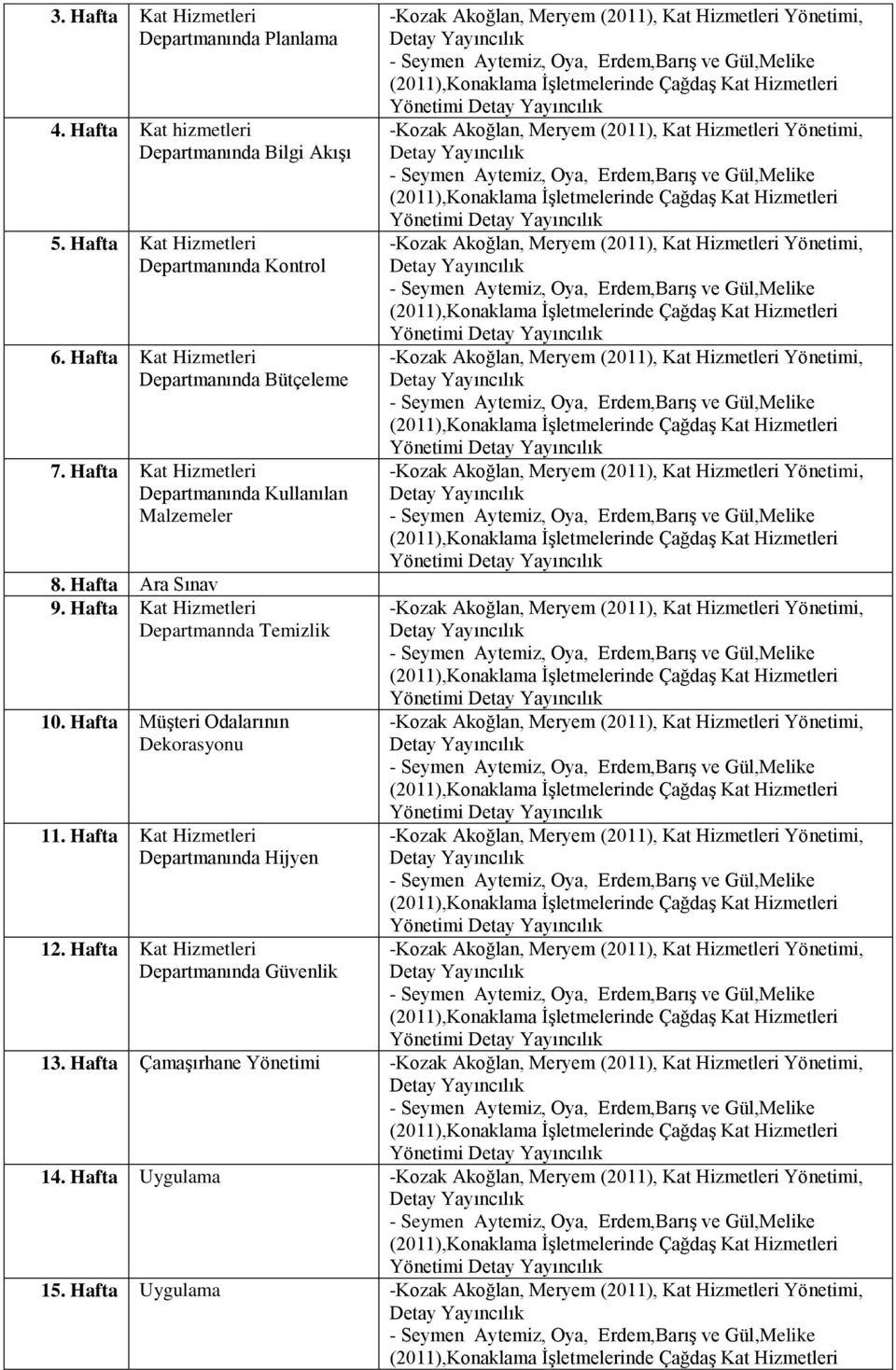 Hafta Kat Hizmetleri Departmanında Hijyen 12.