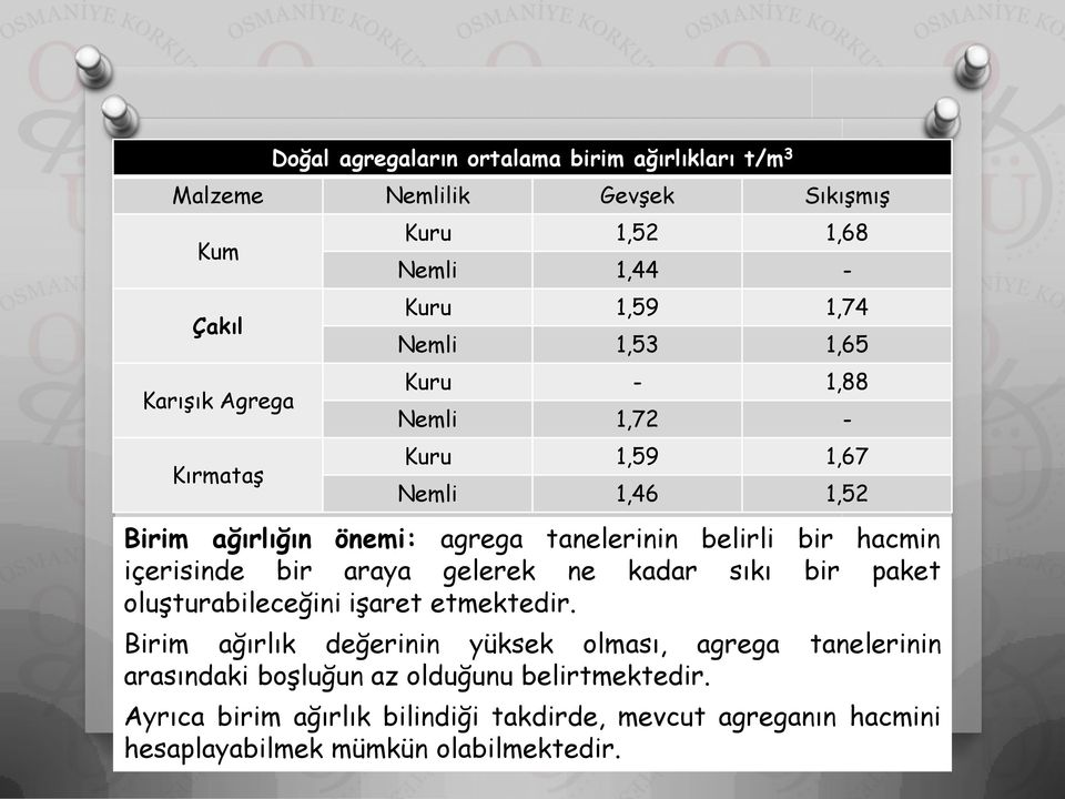 içerisinde bir araya gelerek ne kadar sıkı bir paket oluşturabileceğini işaret etmektedir.