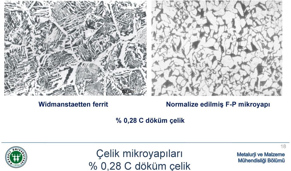 mikroyapı % 0,28 C döküm