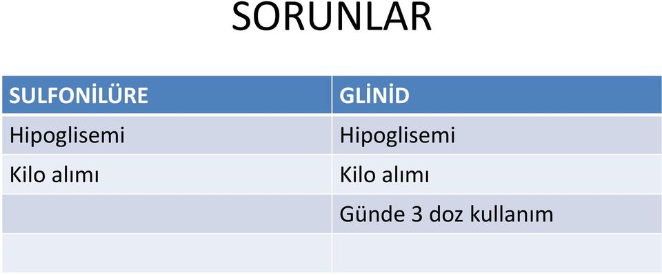 GLİNİD  Gu nde 3 doz