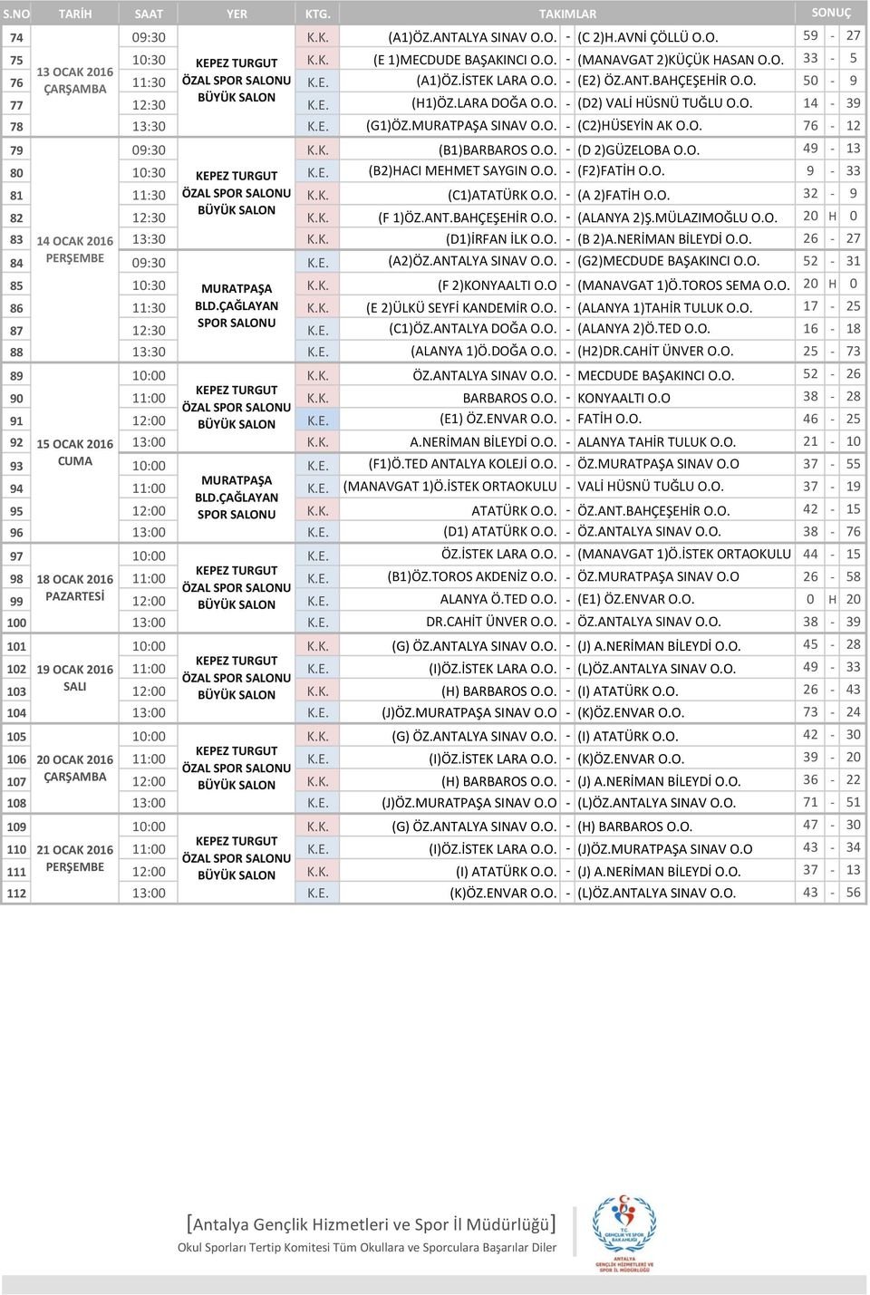 102 103 104 105 106 107 108 109 110 111 112 14 OCAK 2016 PERŞEMBE 15 OCAK 2016 CUMA 18 OCAK 2016 PAZARTESİ 19 OCAK 2016 SALI 20 OCAK 2016 ÇARŞAMBA 21 OCAK 2016 PERŞEMBE YER KTG. (B1)BARBAROS O.O. - (D 2)GÜZELOBA O.