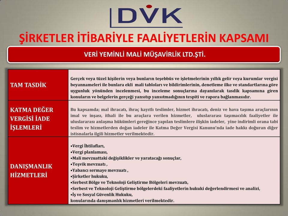 tabloları ve bildirimlerinin, denetleme ilke ve standartlarına göre uygunluk yönünden incelenmesi, bu inceleme sonuçlarına dayanılarak tasdik kapsamına giren konuların ve belgelerin gerçeği yansıtıp