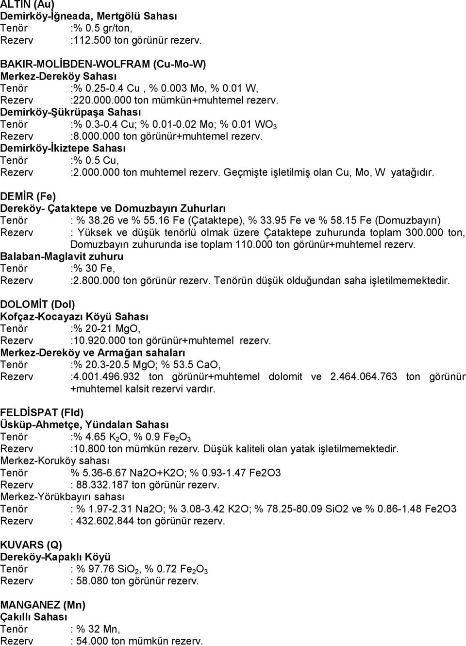 Demirköy-İkiztepe Sahası Tenör :% 0.5 Cu, Rezerv :2.000.000 ton muhtemel rezerv. Geçmişte işletilmiş olan Cu, Mo, W yatağıdır. DEMİR (Fe) Dereköy- Çataktepe ve Domuzbayırı Zuhurları Tenör : % 38.