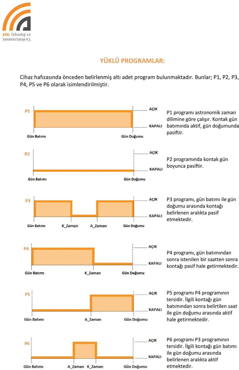 P3 programı, gün batımı ile gün doğumu arasında kontağı belirlenen aralıkta pasif etmektedir.