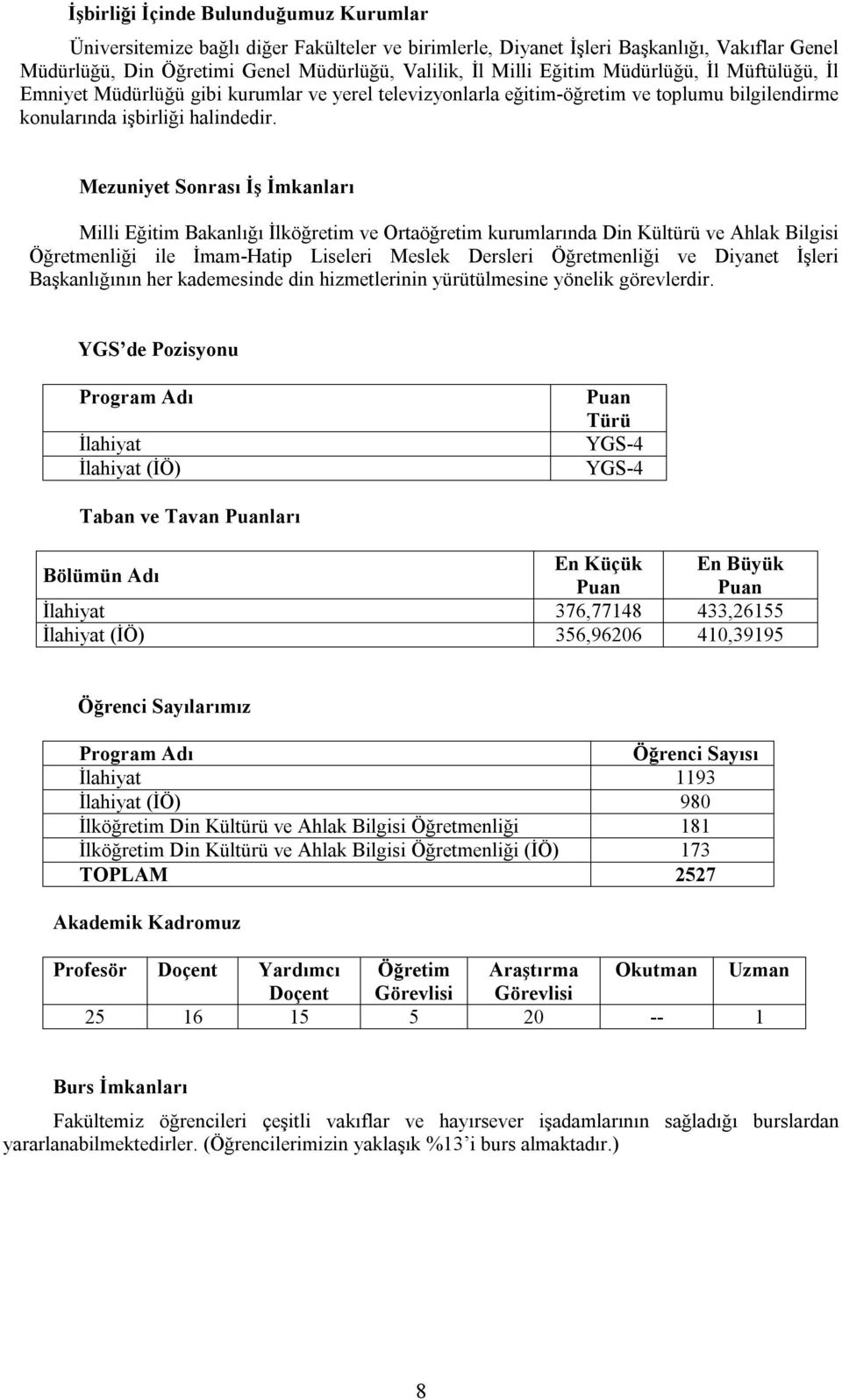 Mezuniyet Sonrası İş İmkanları Milli Eğitim Bakanlığı İlköğretim ve Ortaöğretim kurumlarında Din Kültürü ve Ahlak Bilgisi Öğretmenliği ile İmam-Hatip Liseleri Meslek Dersleri Öğretmenliği ve Diyanet