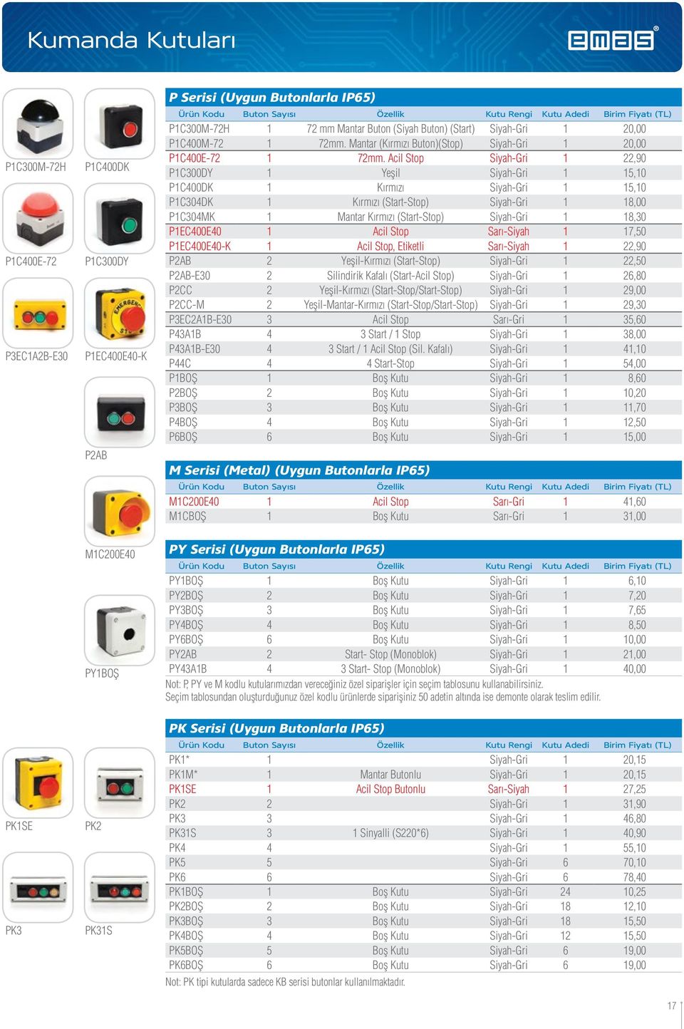 Acil Stop Siyah-Gri 1 22,90 P1C300DY 1 Yeflil Siyah-Gri 1 15,10 P1C400DK 1 K rm z Siyah-Gri 1 15,10 P1C304DK 1 K rm z (Start-Stop) Siyah-Gri 1 18,00 P1C304MK 1 Mantar K rm z (Start-Stop) Siyah-Gri 1