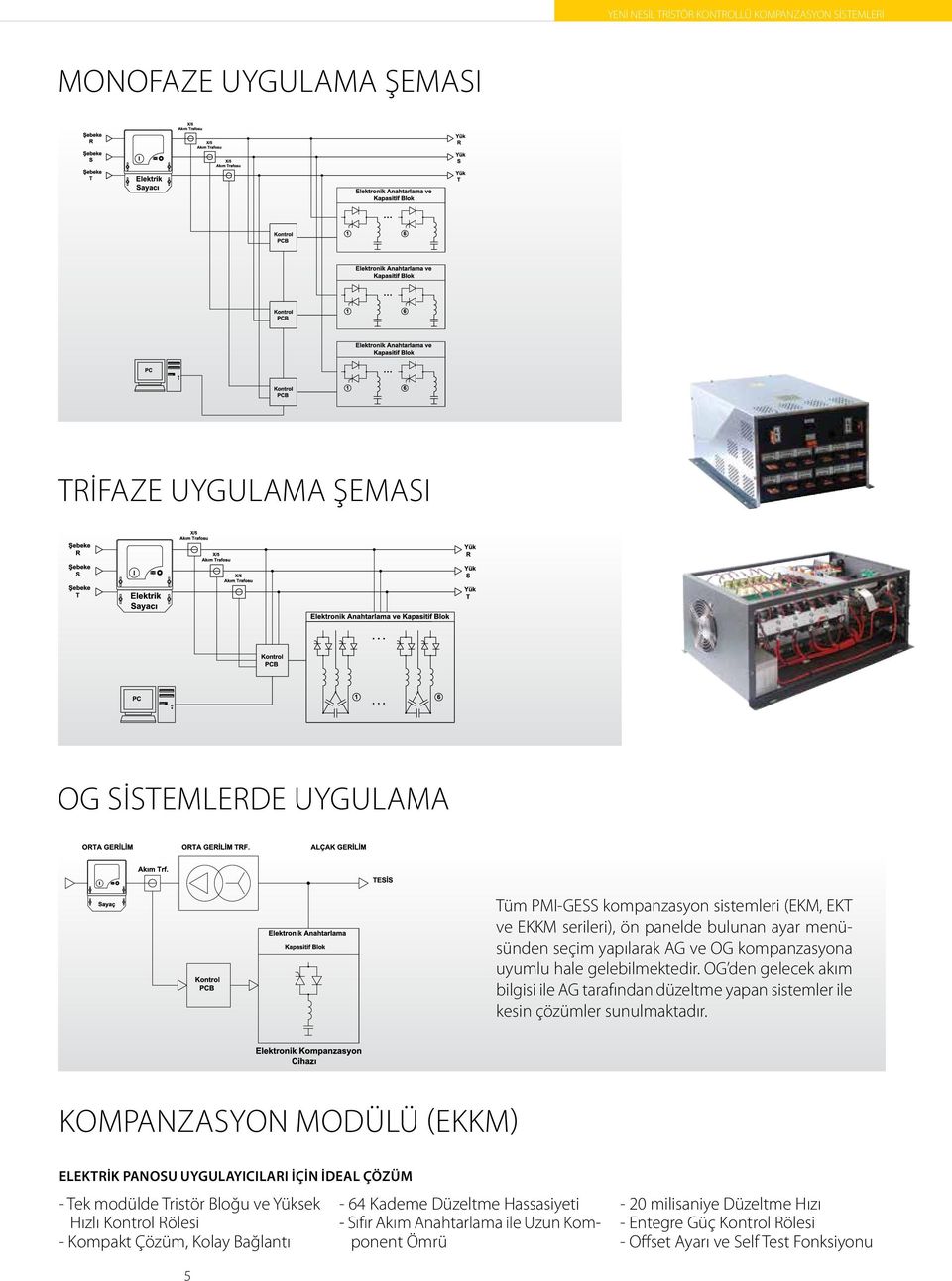 OG den gelecek akım bilgisi ile AG tarafından düzeltme yapan sistemler ile kesin çözümler sunulmaktadır.