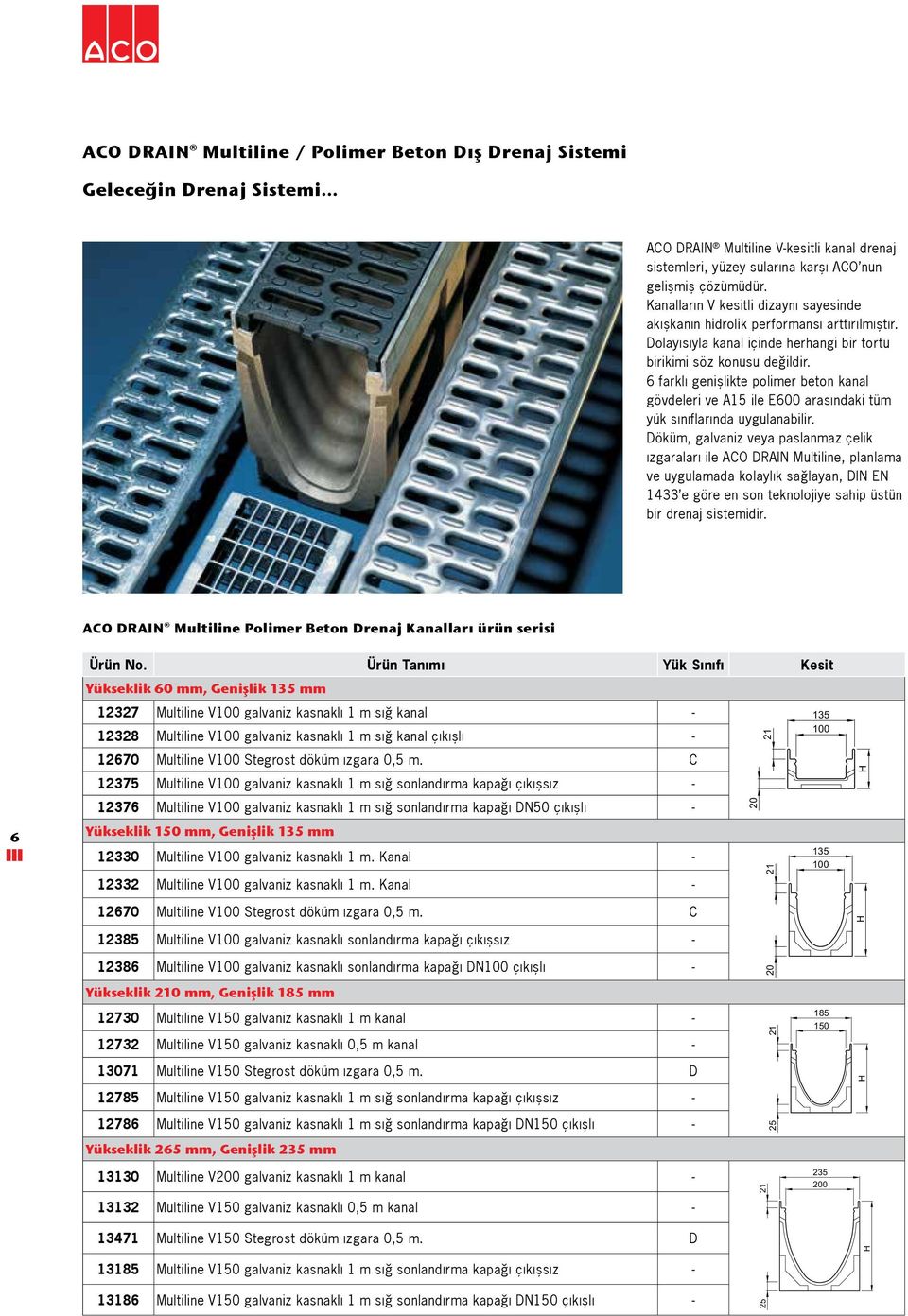 6 farklı genişlikte polimer beton kanal gövdeleri ve A15 ile E600 arasındaki tüm yük sınıflarında uygulanabilir.