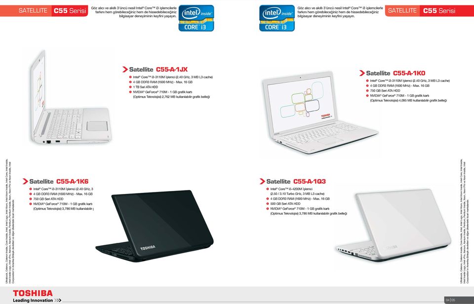 40 GHz, 3 MB L3 cache) (Optimus Teknolojisi) 2,762 MB kullanılabilir grafik belleği Satellite C55-A-1K0 40 GHz, 3 MB L3 cache) (Optimus Teknolojisi) 4,095 MB