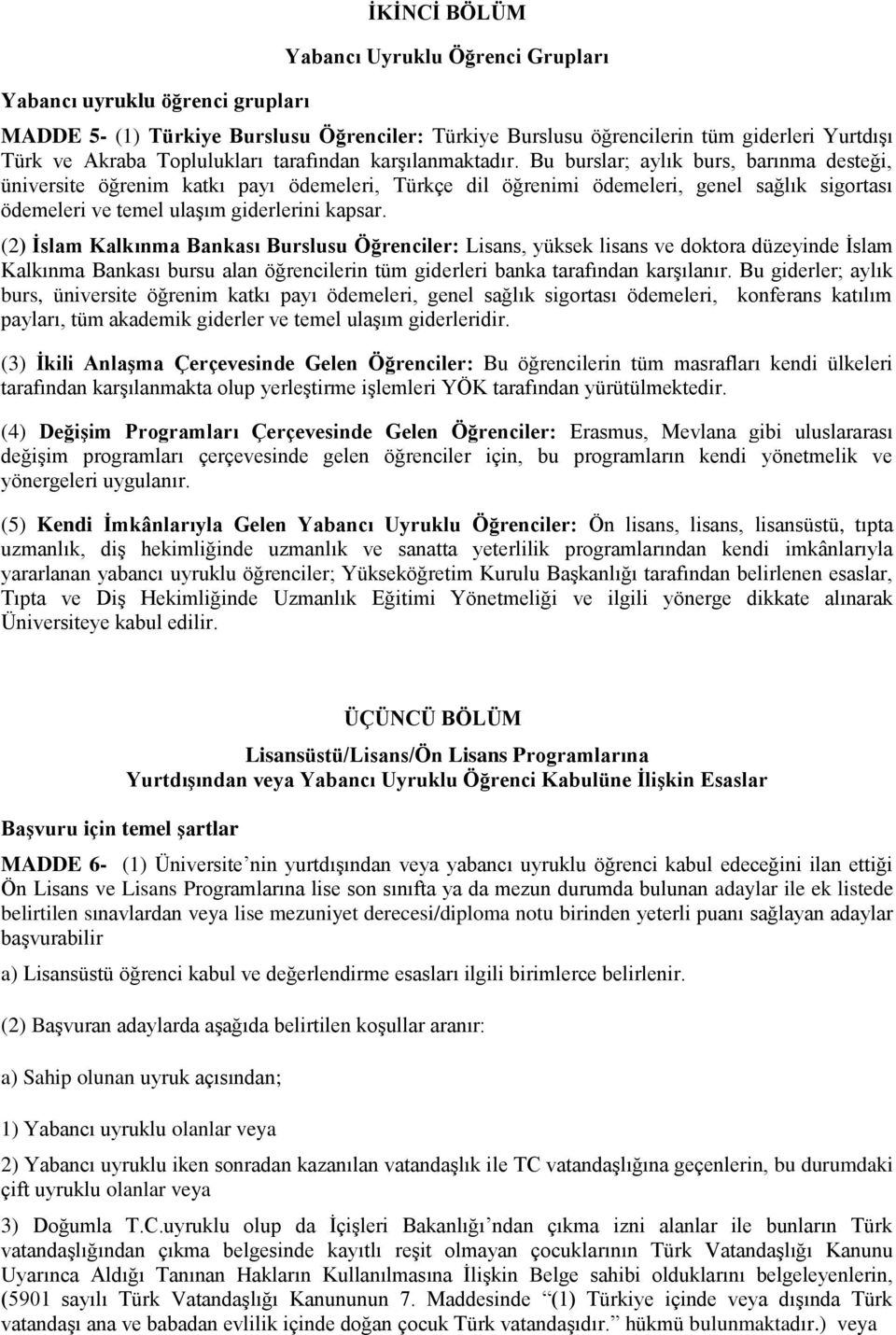 Bu burslar; aylık burs, barınma desteği, üniversite öğrenim katkı payı ödemeleri, Türkçe dil öğrenimi ödemeleri, genel sağlık sigortası ödemeleri ve temel ulaşım giderlerini kapsar.