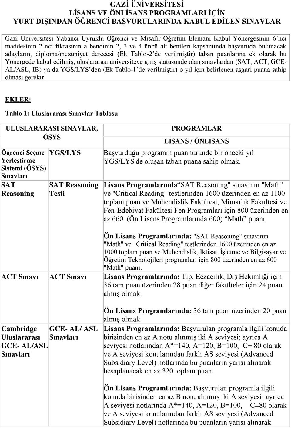 ek olarak bu Yönergede kabul edilmiş, uluslararası üniversiteye giriş statüsünde olan sınavlardan (SAT, ACT, GCE- AL/ASL, IB) ya da YGS/LYS den (Ek Tablo-1 de verilmiştir) o yıl için belirlenen