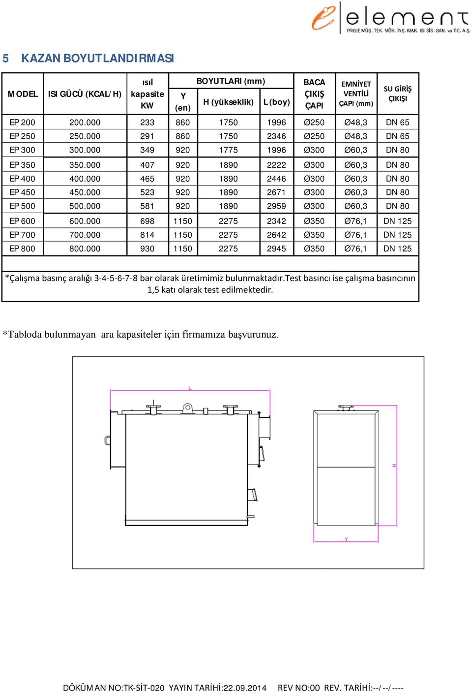 000 465 920 1890 2446 Ø300 Ø60,3 DN 80 EP 450 450.000 523 920 1890 2671 Ø300 Ø60,3 DN 80 EP 500 500.000 581 920 1890 2959 Ø300 Ø60,3 DN 80 EP 600 600.