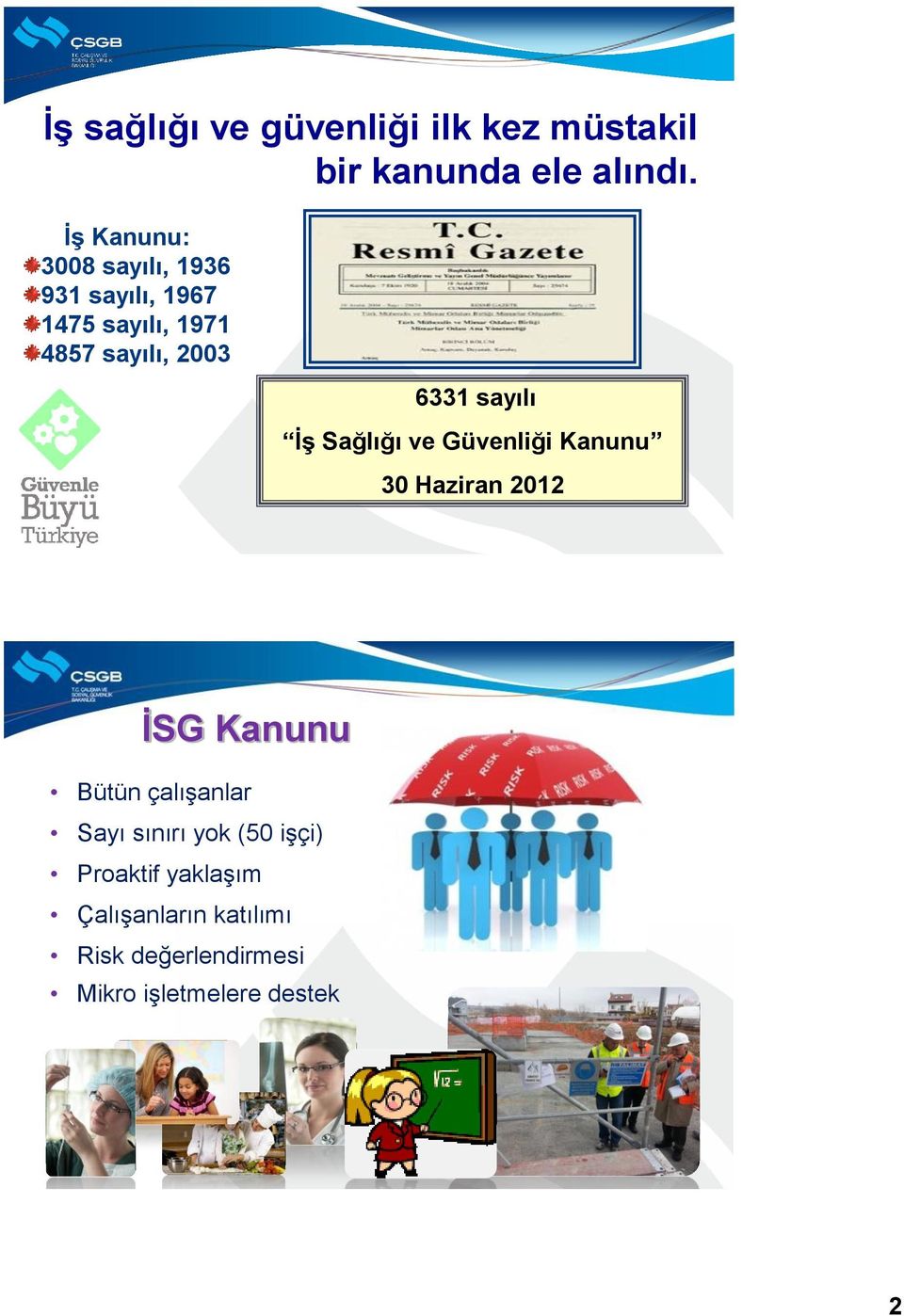 30/06/2012: 6331 sayılı İş Sağlığı ve tarihli Güvenliği İş Sağlığı Kanunu ve 30 Haziran Güvenliği 2012