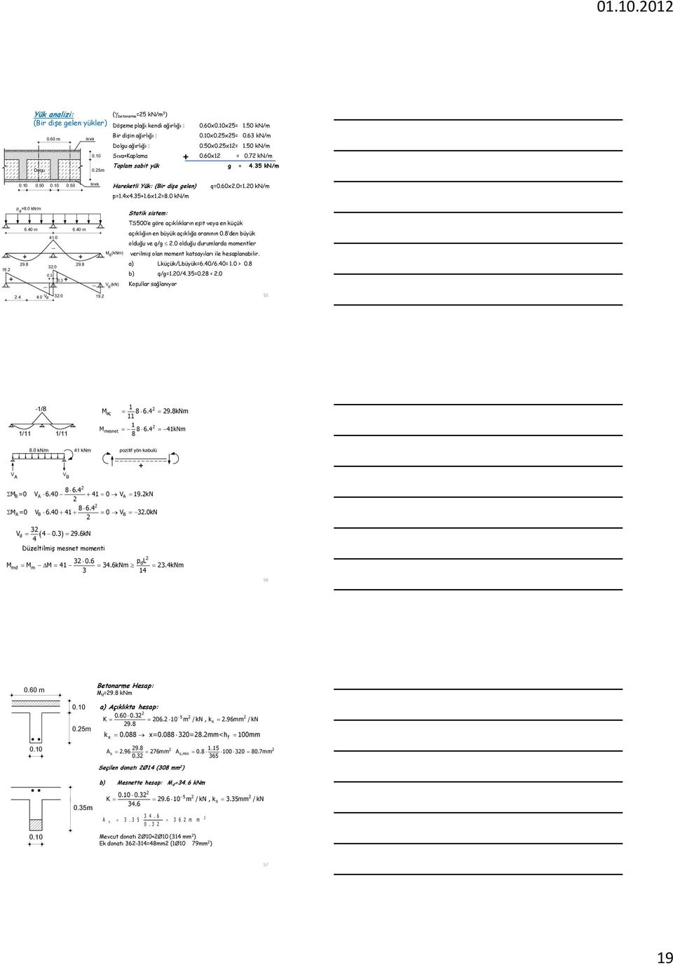 0 kn/m 19. + p =8.0 kn/m d 6.40 m 6.40 m + 41.0 _ + 9.8 9.8 3.0 _.4 4.0 V d 0.3 0.3 3.0 + _ 19.