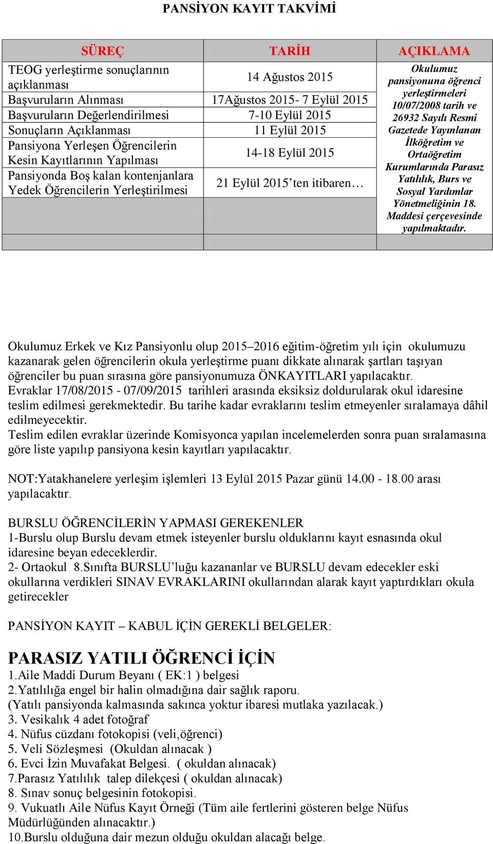 Eylül 2015 Ortaöğretim Kesin Kayıtlarının Yapılması Kurumlarında Parasız Pansiyonda Boş kalan kontenjanlara 21 Eylül 2015 ten itibaren Yatılılık, Burs ve Yedek Öğrencilerin Yerleştirilmesi Sosyal