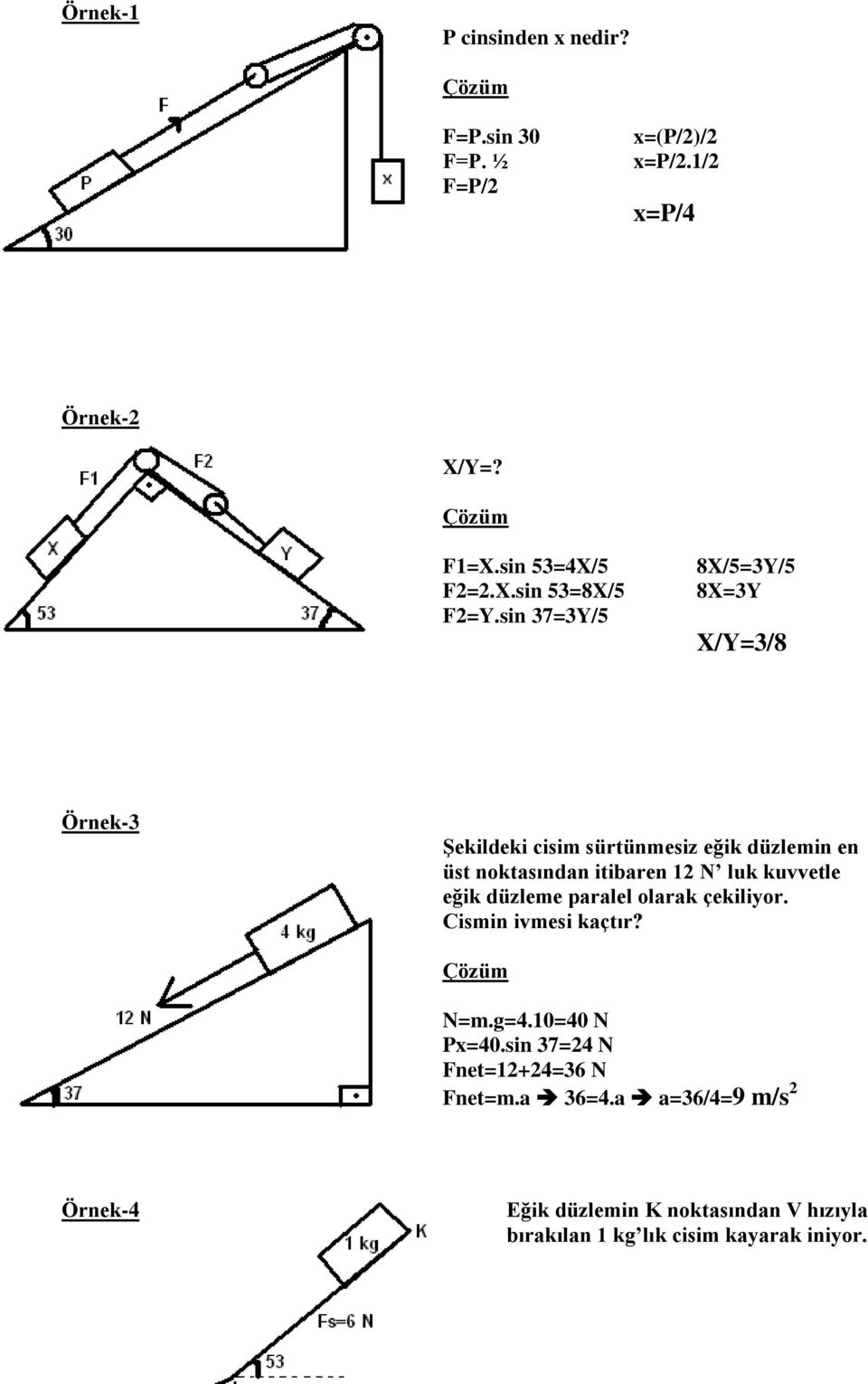 kuvvetle eğik düzleme paralel olarak çekiliyor. Cismin ivmesi kaçtır? N=m.g=4.10=40 N Px=40.
