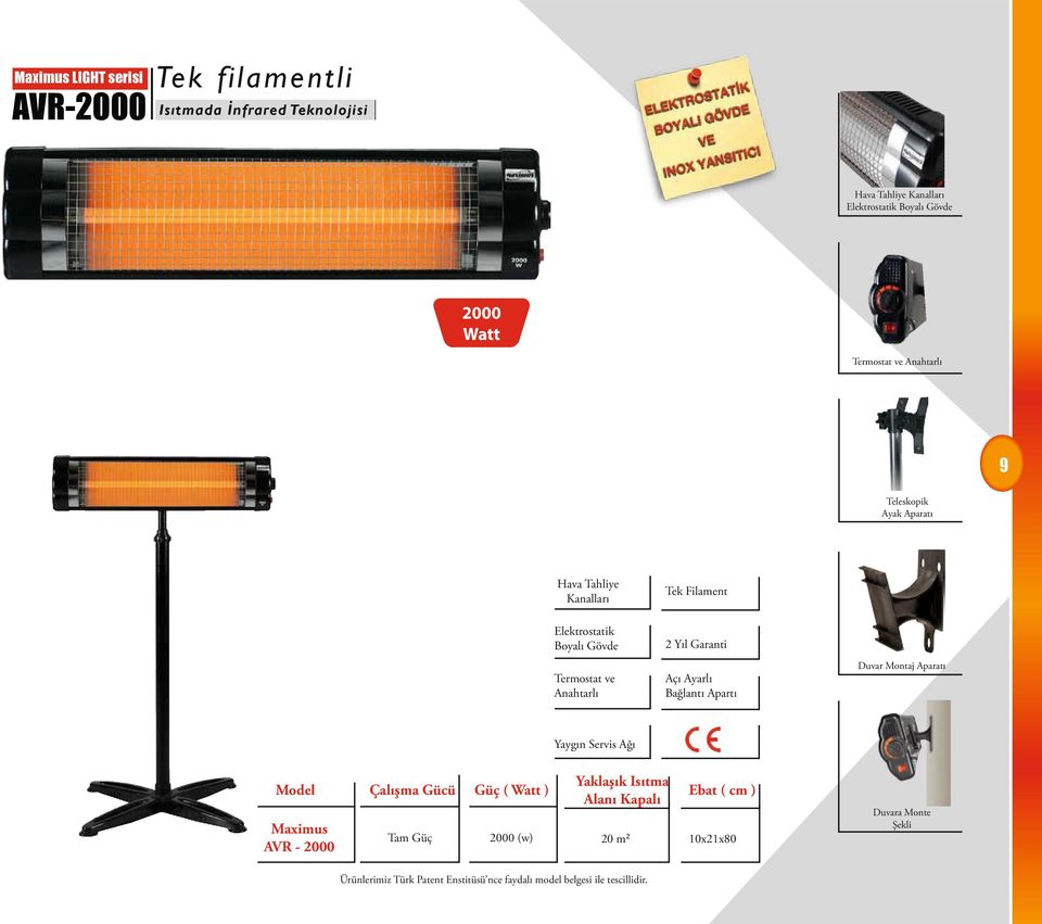 Aparatı Hava Tahliye Kanalları Tek Filament Elektrostatik Boyalı Gövde Termostat ve Anahtarlı Açı Ayarlı Bağlantı Apartı Duvar Montaj