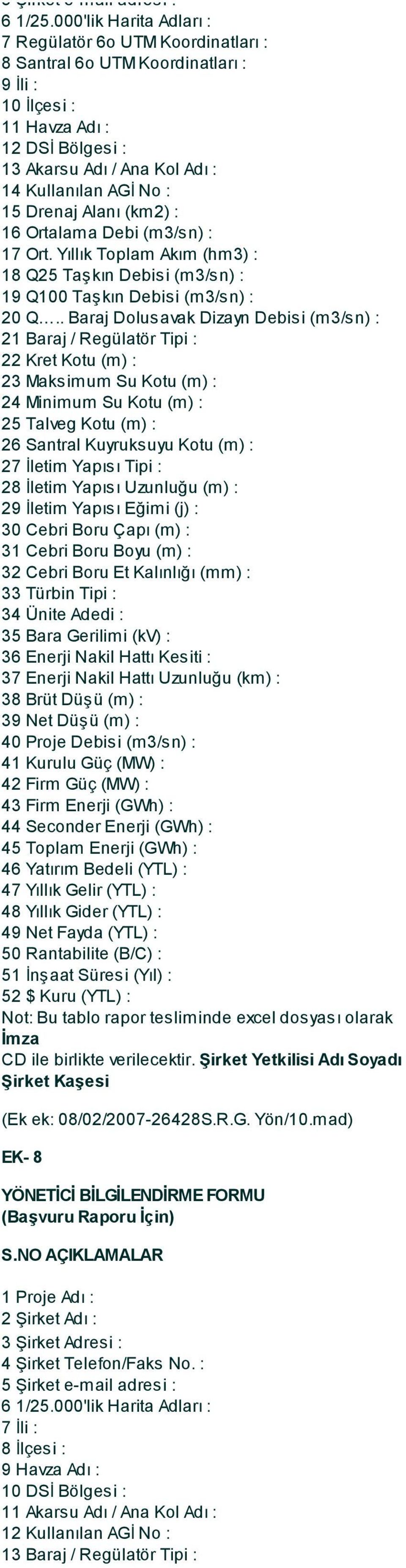 Drenaj Alanı (km2) : 16 Ortalama Debi (m3/sn) : 17 Ort. Yıllık Toplam Akım (hm3) : 18 Q25 Taşkın Debisi (m3/sn) : 19 Q100 Taşkın Debisi (m3/sn) : 20 Q.