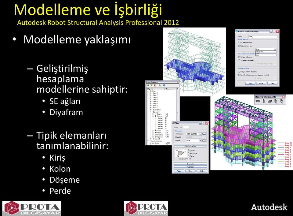 Geliştirilmiş hesaplama modellerine sahiptir: SE