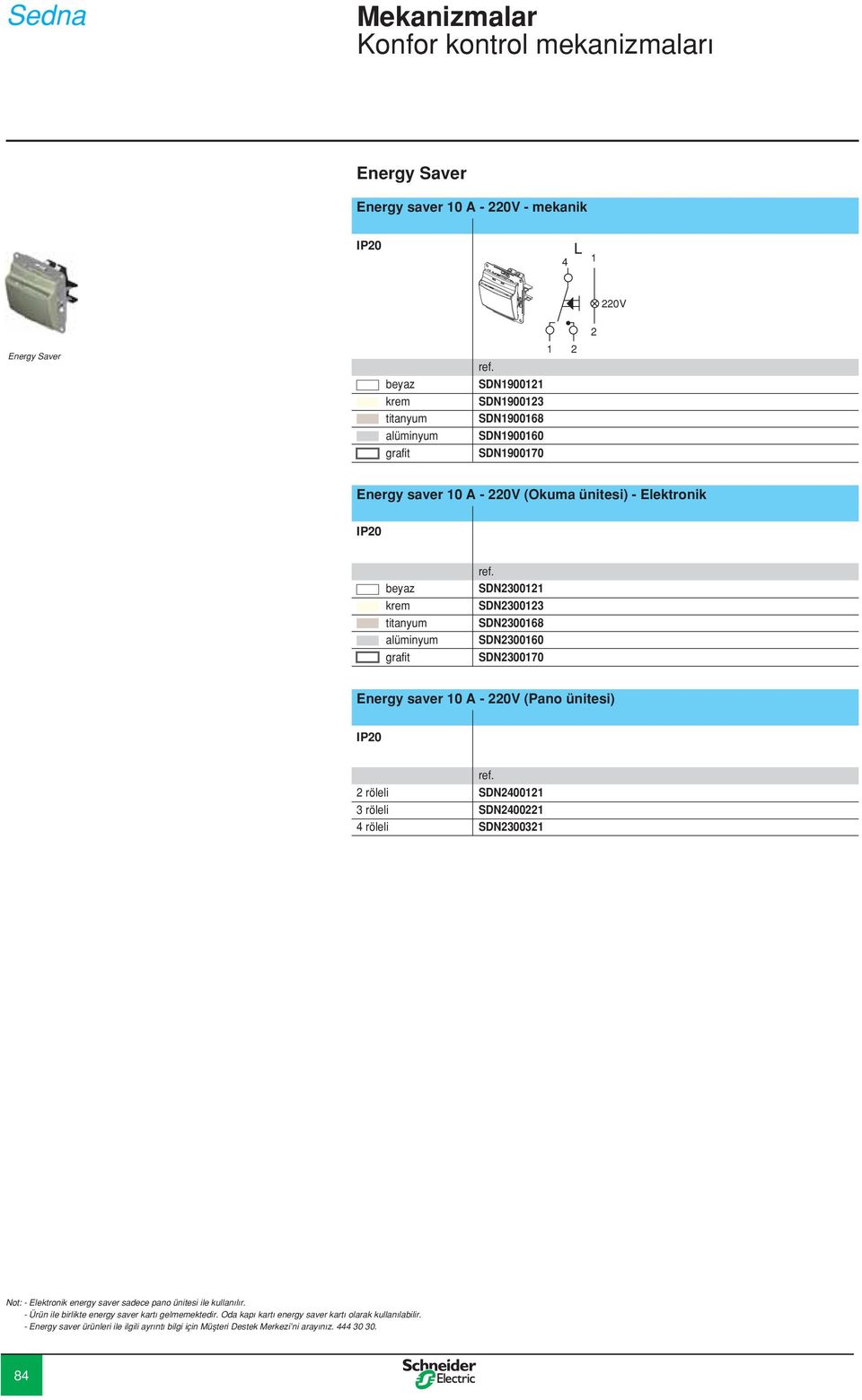 3 röleli SDN240022 4 röleli SDN230032 Not: - Elektronik energy saver sadece pano ünitesi ile kullanılır. - Ürün ile birlikte energy saver kartı gelmemektedir.