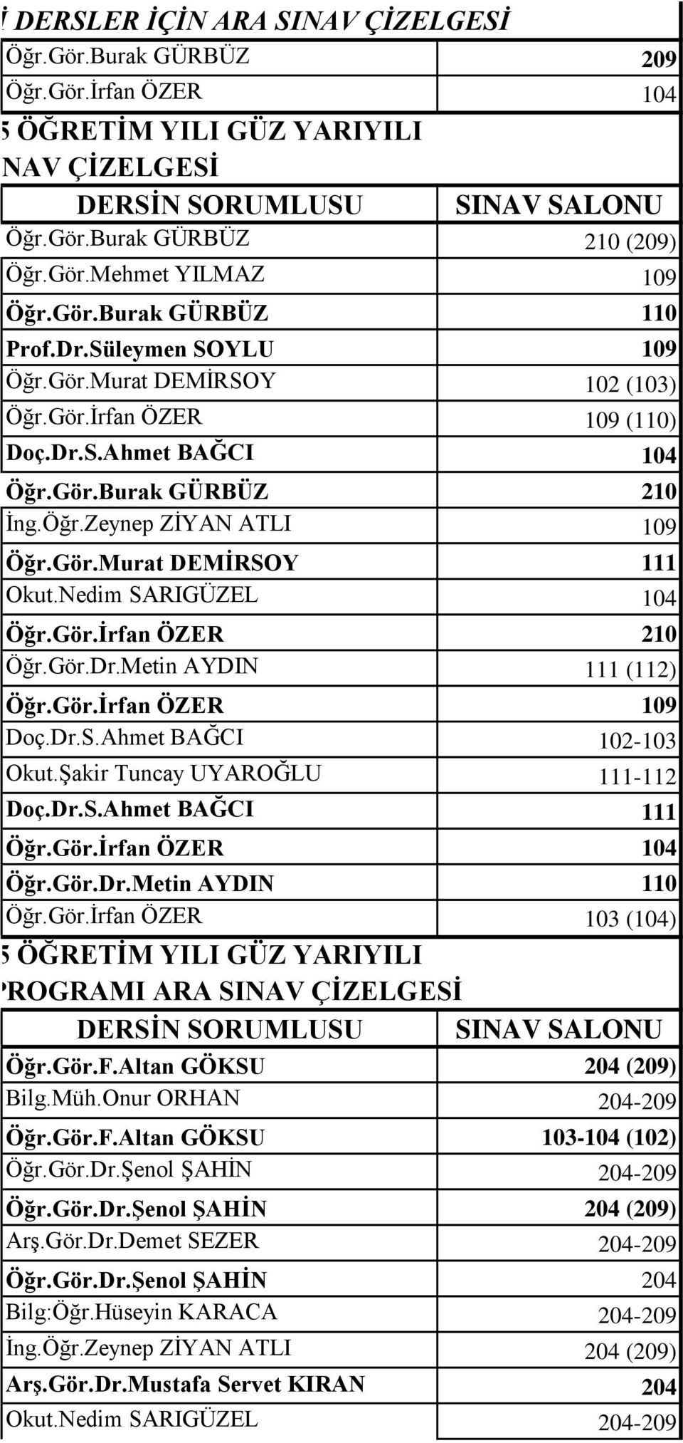 Nedim SARIGÜZEL 104 Öğr.Gör.İrfan ÖZER 210 Öğr.Gör.Dr.Metin AYDIN 111 (112) Öğr.Gör.İrfan ÖZER 109 Doç.Dr.S.Ahmet BAĞCI 102-103 Okut.Şakir Tuncay UYAROĞLU 111-112 Doç.Dr.S.Ahmet BAĞCI 111 Öğr.Gör.İrfan ÖZER 104 Öğr.