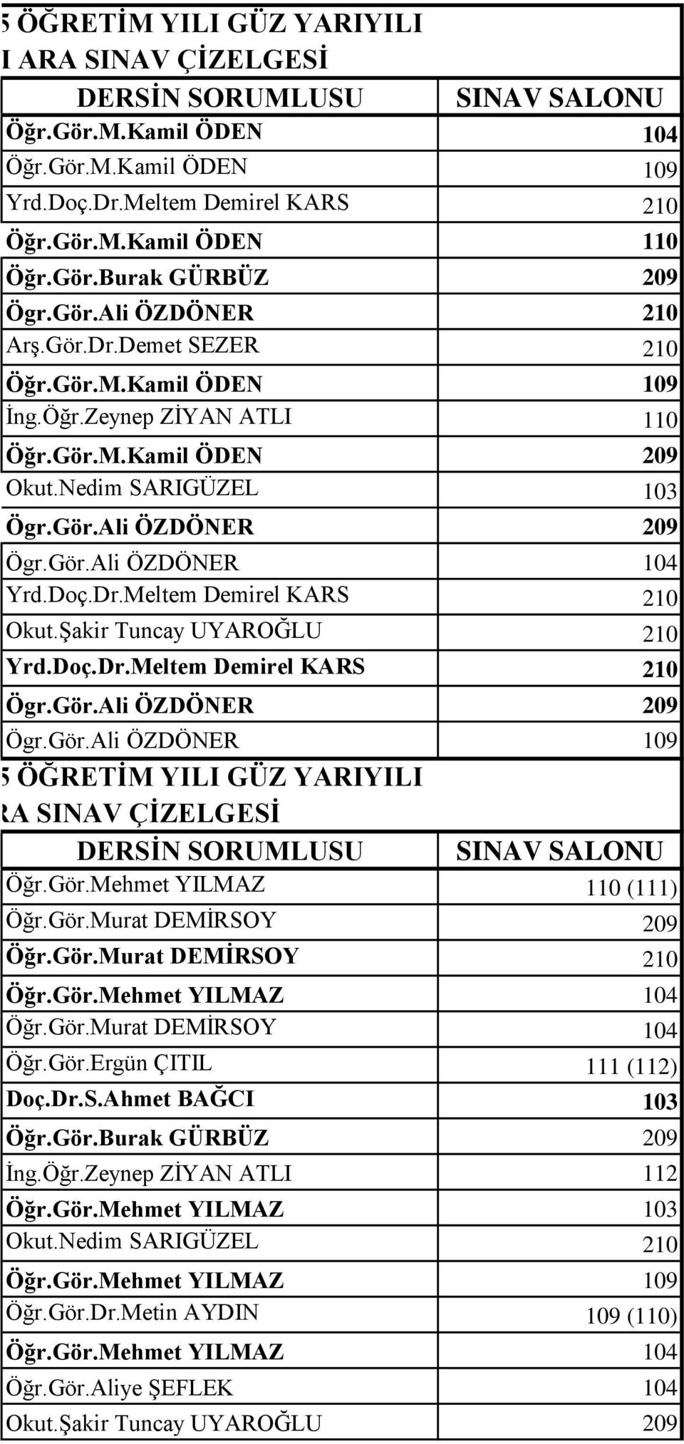 Şakir Tuncay UYAROĞLU 210 Yrd.Doç.Dr.Meltem Demirel KARS 210 Ögr.Gör.Ali ÖZDÖNER 209 Ögr.Gör.Ali ÖZDÖNER 109 AMI ARA SINAV ÇİZELGESİ Öğr.Gör.Mehmet YILMAZ 110 (111) Öğr.Gör.Murat DEMİRSOY 209 Öğr.Gör.Murat DEMİRSOY 210 Öğr.