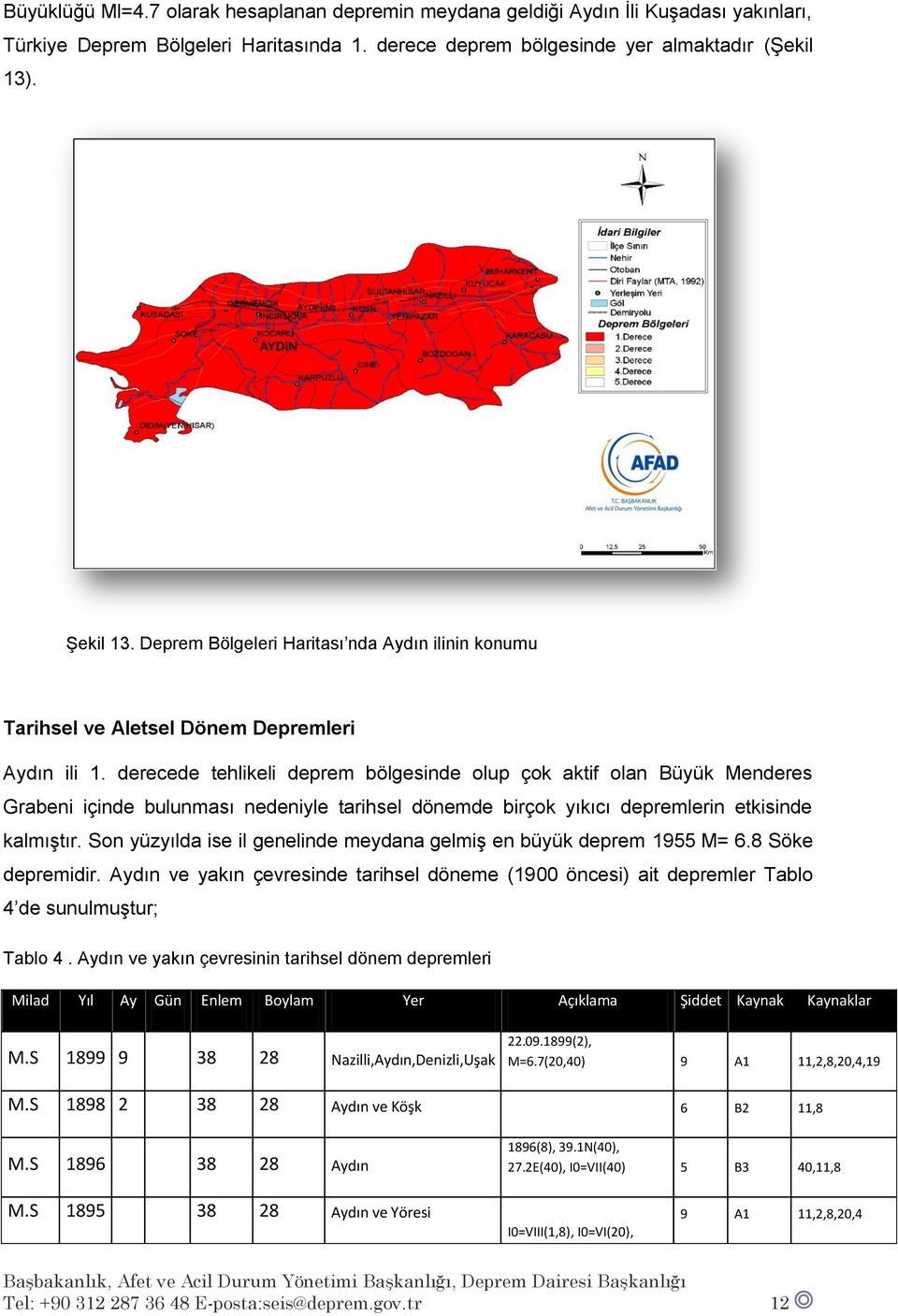 derecede tehlikeli deprem bölgesinde olup çok aktif olan Büyük Menderes Grabeni içinde bulunması nedeniyle tarihsel dönemde birçok yıkıcı depremlerin etkisinde kalmıştır.