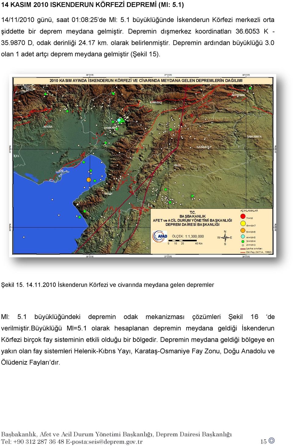 14.11.2010 İskenderun Körfezi ve civarında meydana gelen depremler Ml: 5.1 büyüklüğündeki depremin odak mekanizması çözümleri Şekil 16 de verilmiştir.büyüklüğü Ml=5.