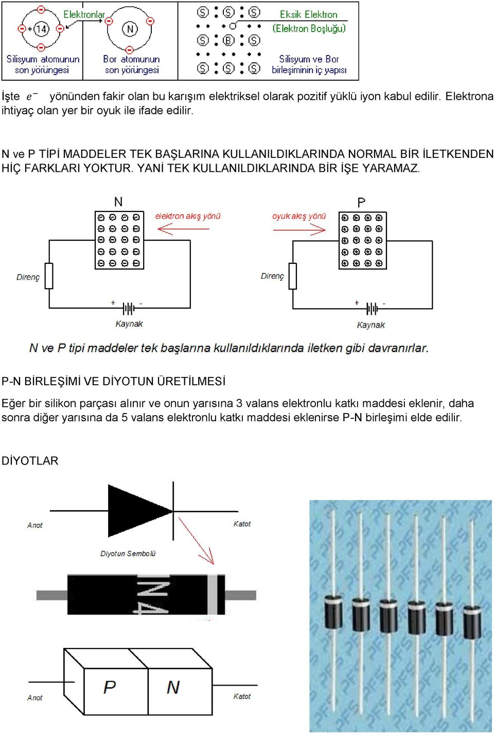 N ve P TİPİ MADDELER TEK BAŞLARINA KULLANILDIKLARINDA NORMAL BİR İLETKENDEN HİÇ FARKLARI YOKTUR.