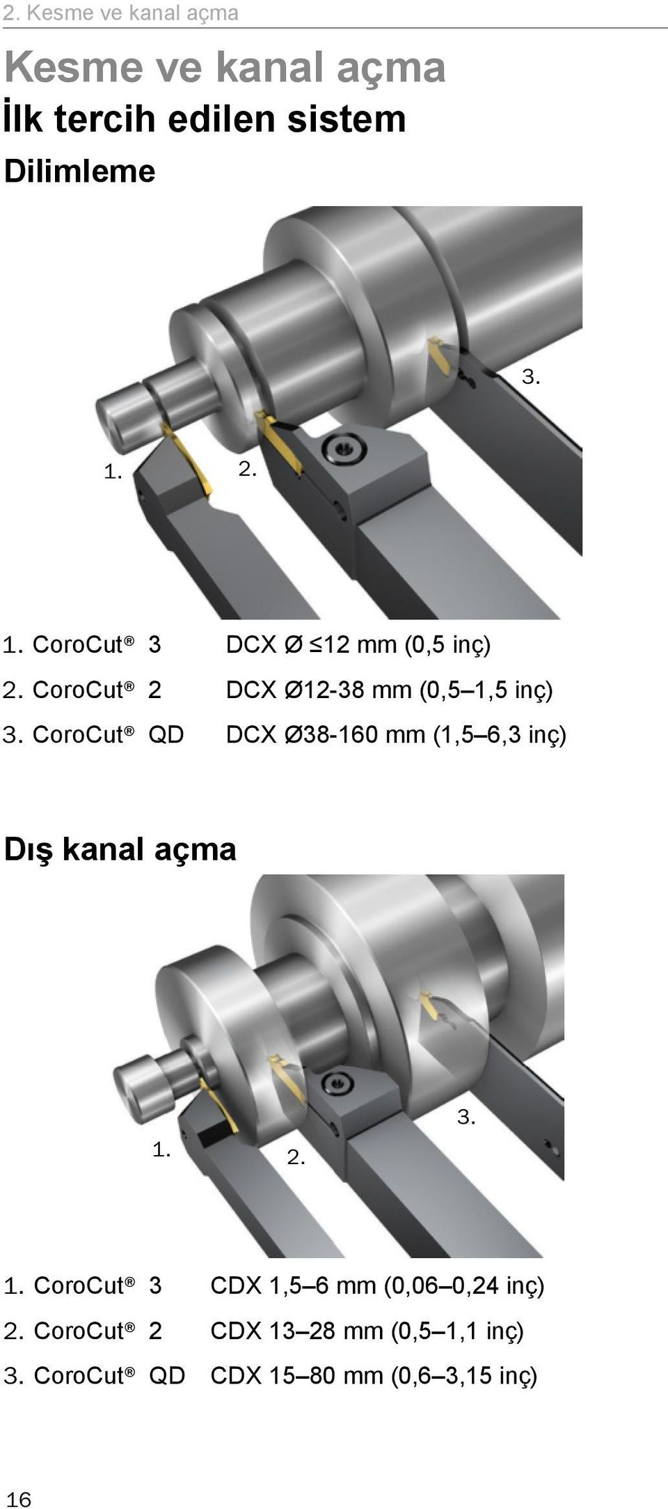 CoroCut QD DCX Ø38-160 mm (1,5 6,3 inç) Dış kanal açma 1.