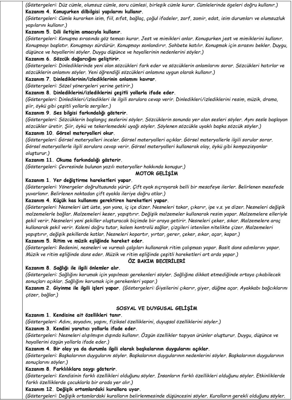 (Göstergeleri: Konuşma sırasında göz teması kurar. Jest ve mimikleri anlar. Konuşurken jest ve mimiklerini kullanır. Konuşmayı başlatır. Konuşmayı sürdürür. Konuşmayı sonlandırır. Sohbete katılır.