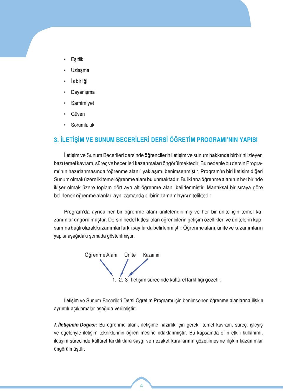 kazanmaları öngörülmektedir. Bu nedenle bu dersin Programı nın hazırlanmasında öğrenme alanı yaklaşımı benimsenmiştir.