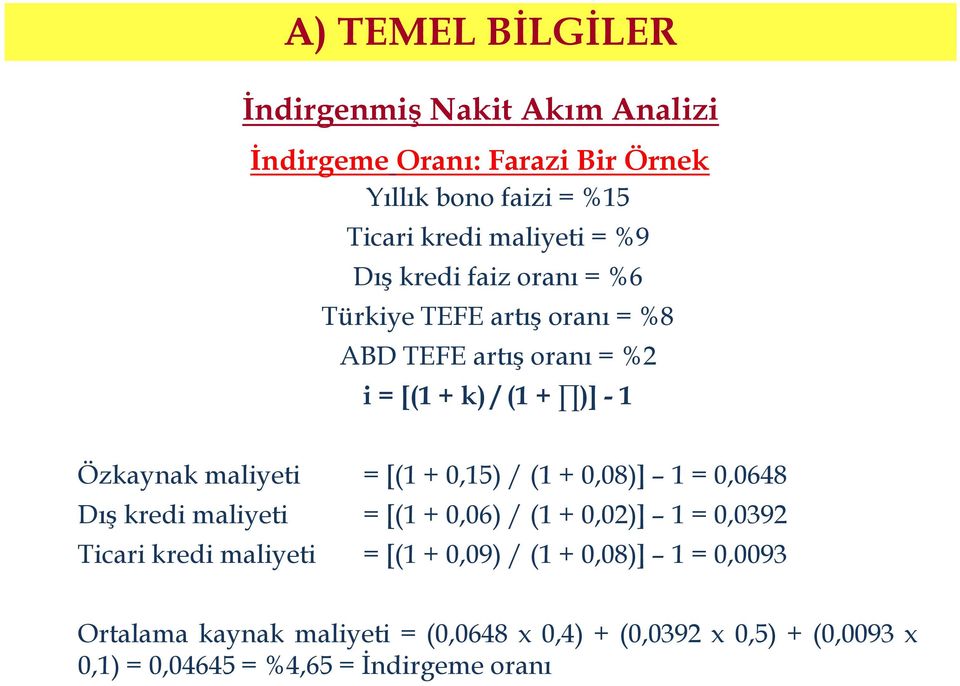 [(1 + 0,15) / (1 + 0,08)] 1 = 0,0648 Dış kredi maliyeti = [(1 + 0,06) / (1 + 0,02)] 1 = 0,0392 Ticari kredi maliyeti = [(1 + 0,09) /