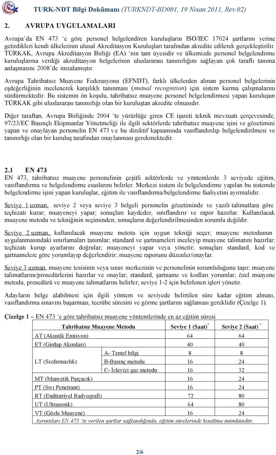 TÜRKAK, Avrupa Akreditasyon Birliği (EA) nin tam üyesidir ve ülkemizde personel belgelendirme kuruluşlarına verdiği akreditasyon belgelerinin uluslararası tanınırlığını sağlayan çok taraflı tanıma