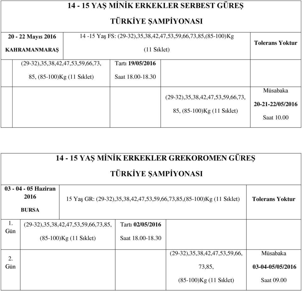 30 (29-32),35,38,42,47,53,59,66,73, 85, (85-100)Kg (11 Sıklet) Müsabaka 20-21-22/05/2016 Saat 10.