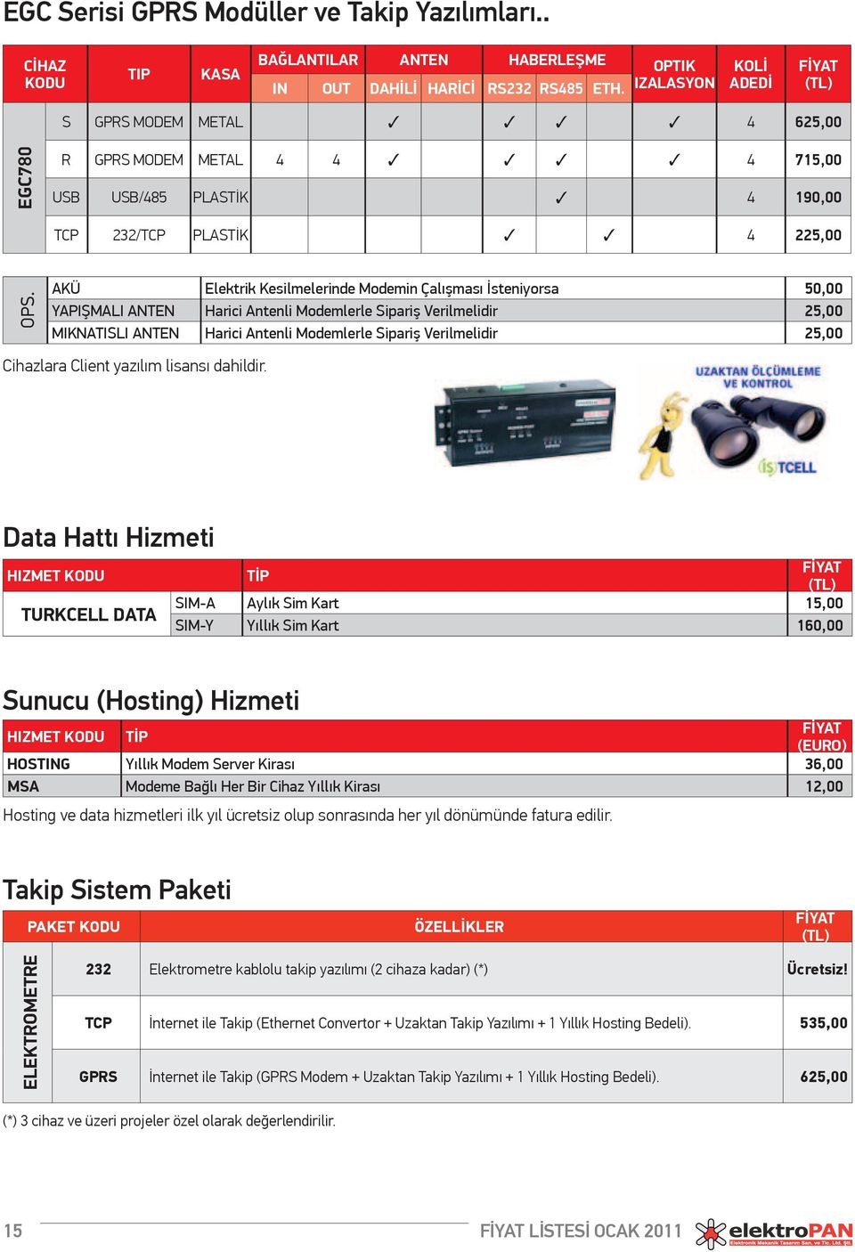 AKÜ Elektrik Kesilmelerinde Modemin Çalışması İsteniyorsa 50,00 YAPIŞMALI ANTEN Harici Antenli Modemlerle Sipariş Verilmelidir 25,00 MIKNATISLI ANTEN Harici Antenli Modemlerle Sipariş Verilmelidir