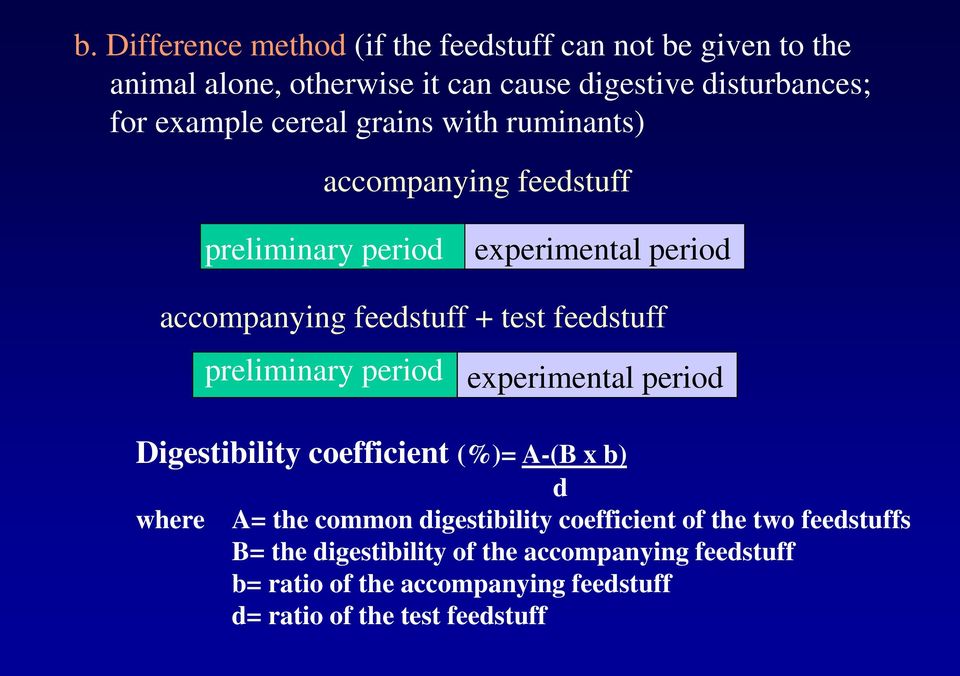 feedstuff preliminary period experimental period Digestibility coefficient (%)= A-(B x b) where d A= the common digestibility