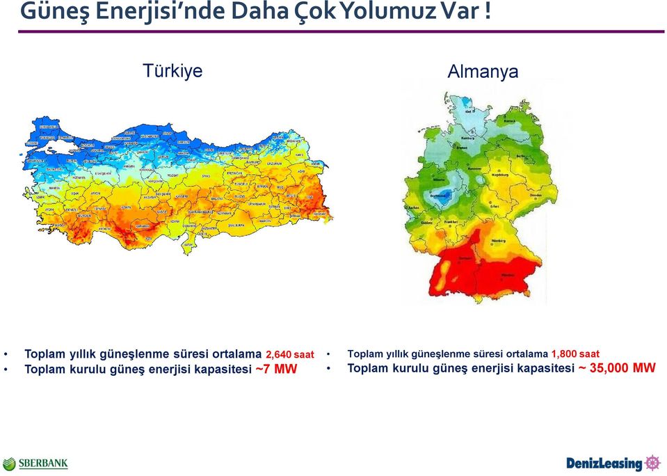 saat Toplam kurulu güneş enerjisi kapasitesi ~7 MW Toplam yıllık