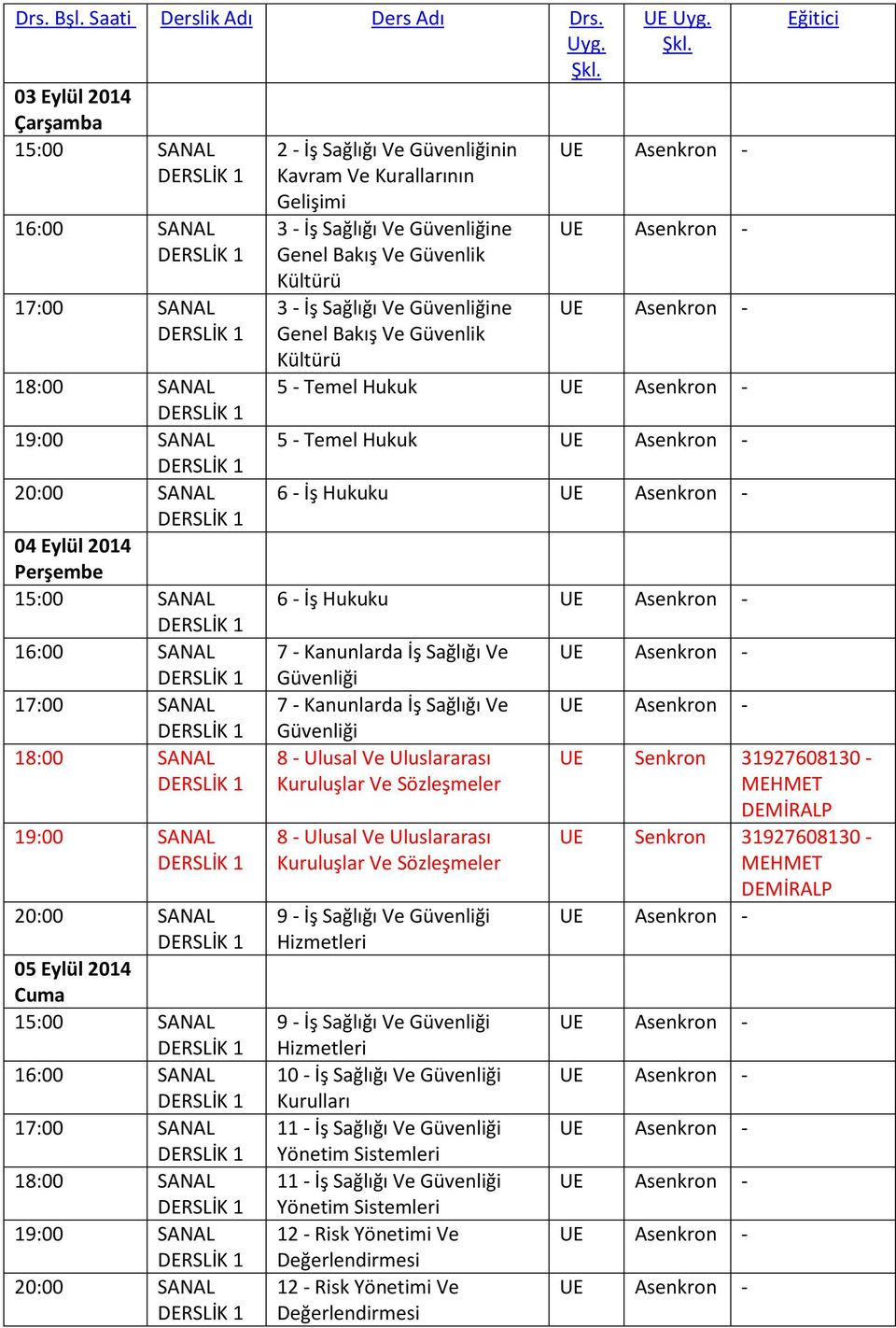 2 - İş nin Kavram Ve Kurallarının Gelişimi 3 - İş ne Genel Bakış Ve Güvenlik Kültürü 3 - İş ne Genel Bakış Ve Güvenlik Kültürü 5 - Temel Hukuk 5 - Temel Hukuk 6 - İş Hukuku