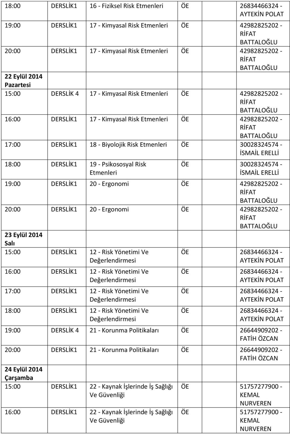 İSMAİL ERELLİ 19:00 DERSLİK1 20 - Ergonomi 20:00 DERSLİK1 20 - Ergonomi 23 Eylül 2014 Salı 15:00 DERSLİK1 12 - Risk Yönetimi Ve 16:00 DERSLİK1 12 - Risk Yönetimi Ve 17:00 DERSLİK1 12 - Risk Yönetimi