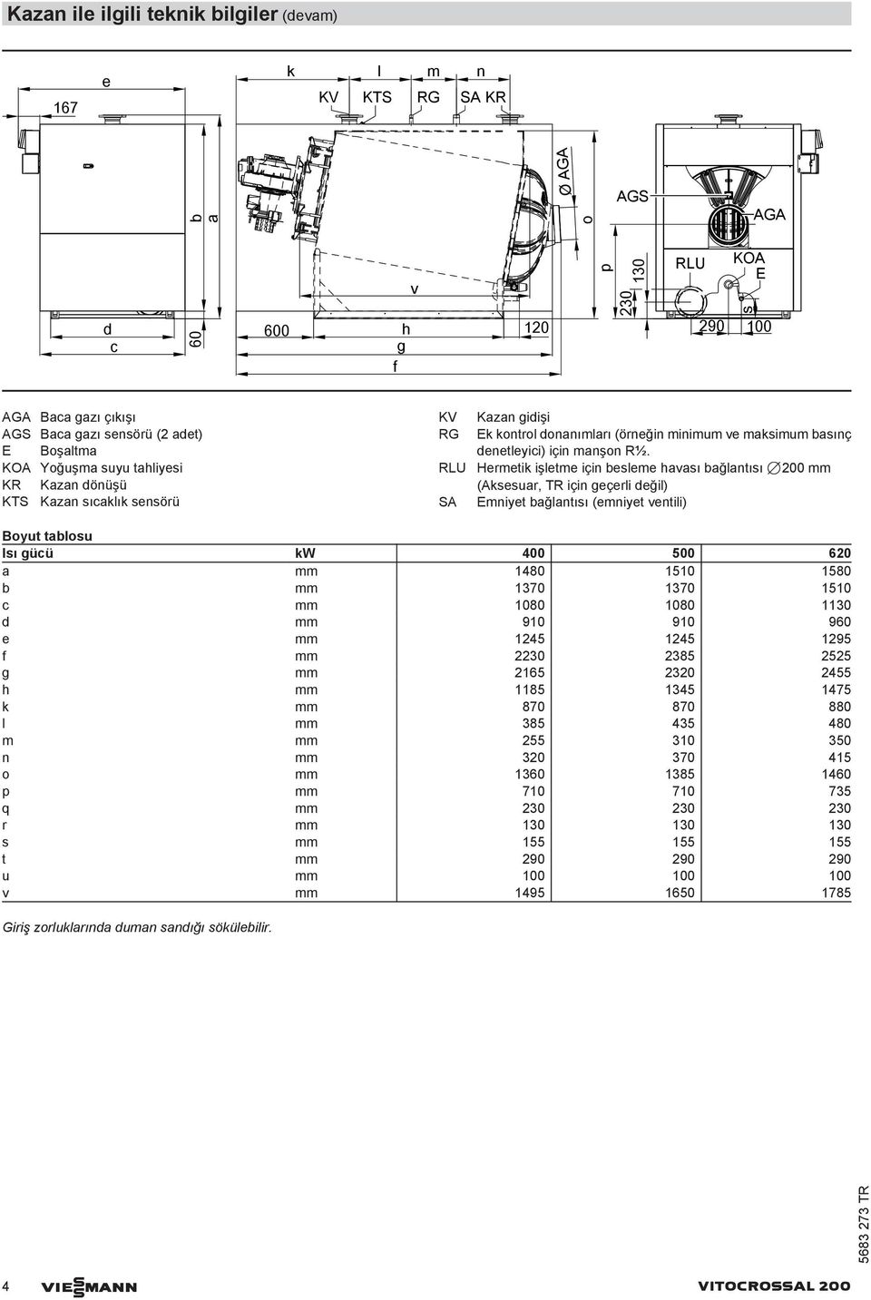 Hermetik işletme için besleme havası bağlantısı 7200 mm (Aksesuar, TR için geçerli değil) Emniyet bağlantısı (emniyet ventili) Boyut tablosu Isı gücü kw 400 500 620 a mm 1480 1510 1580 b mm 1370 1370