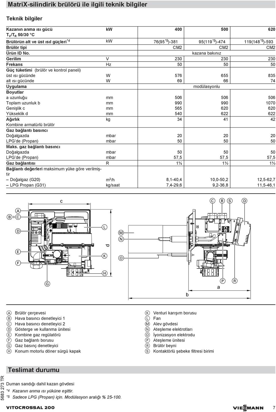 kazana bakınız Gerilim V 230 230 230 Frekans Hz 50 50 50 Güç tüketimi (brülör ve kontrol paneli) üst ısı gücünde W 576 655 835 alt ısı gücünde W 69 66 74 Uygulama modülasyonlu Boyutlar a uzunluğu mm