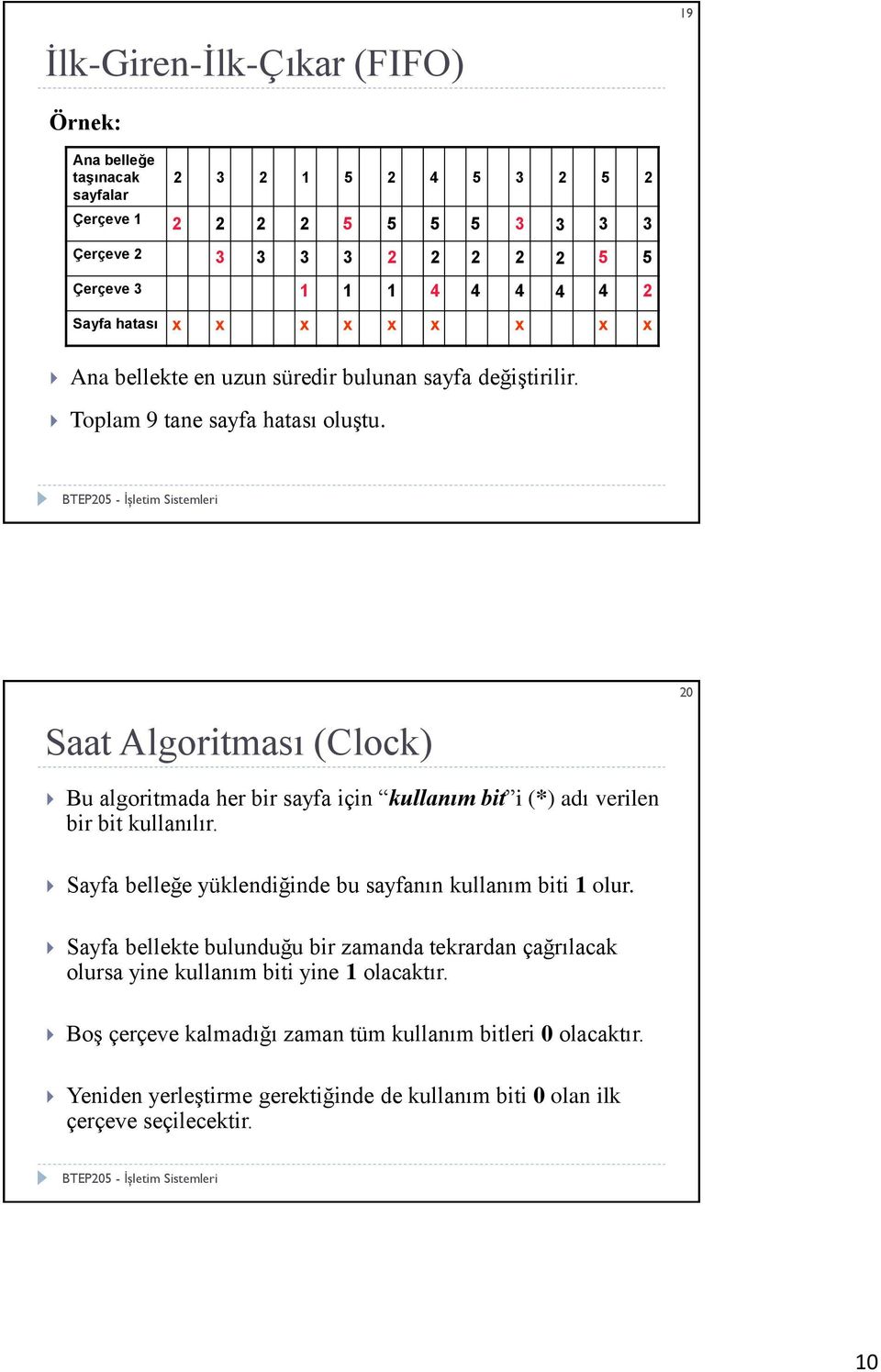 0 Saat Algoritması (Clock) Bu algoritmada her bir sayfa için kullanım bit i (*) adı verilen bir bit kullanılır.
