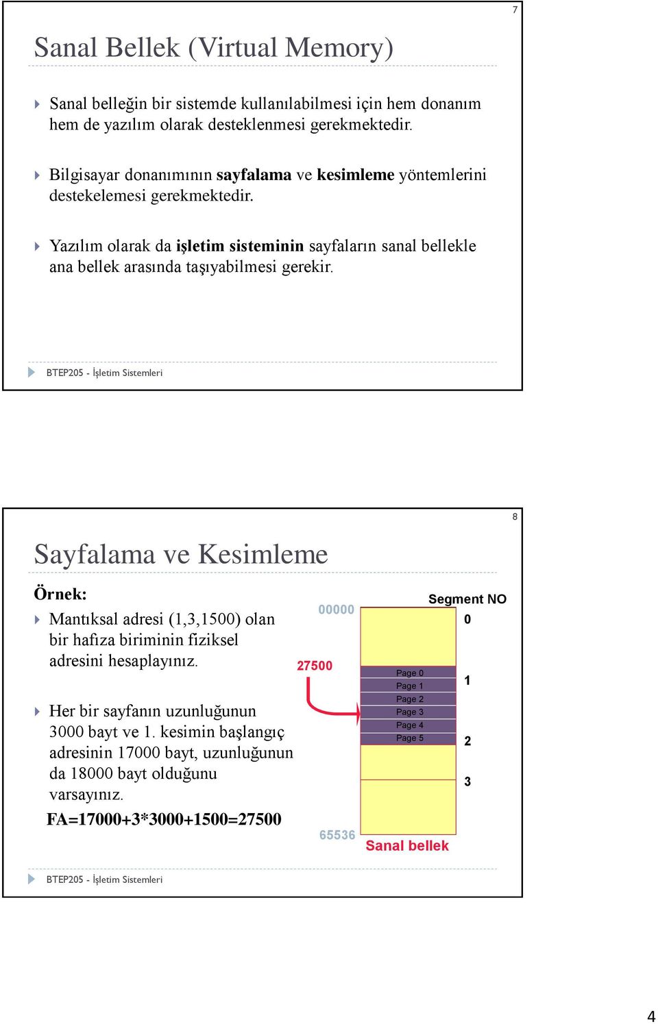 Yazılım olarak da işletim sisteminin sayfaların sanal bellekle ana bellek arasında taşıyabilmesi gerekir.