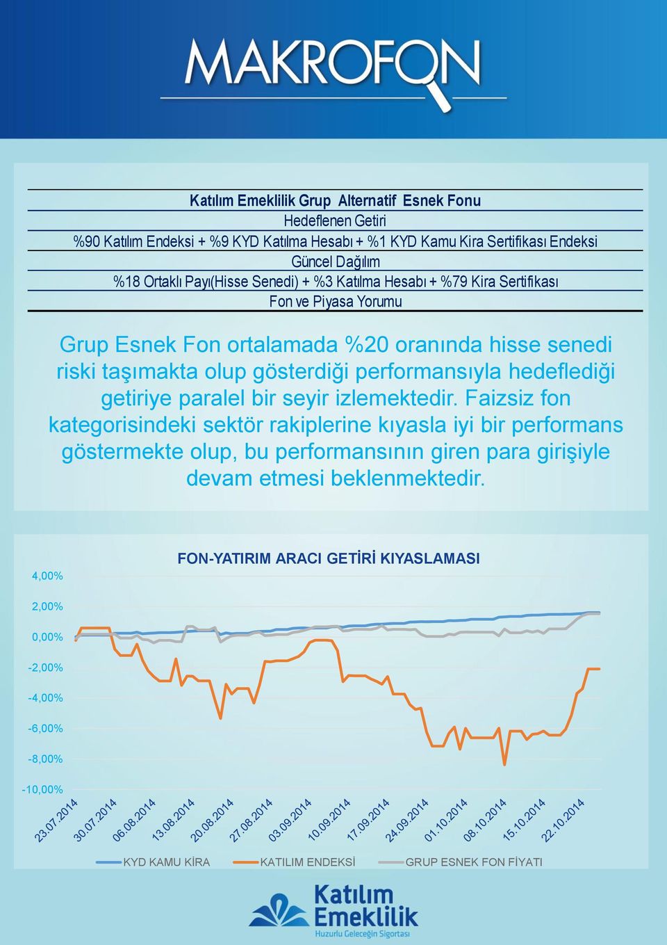 seyir izlemektedir.