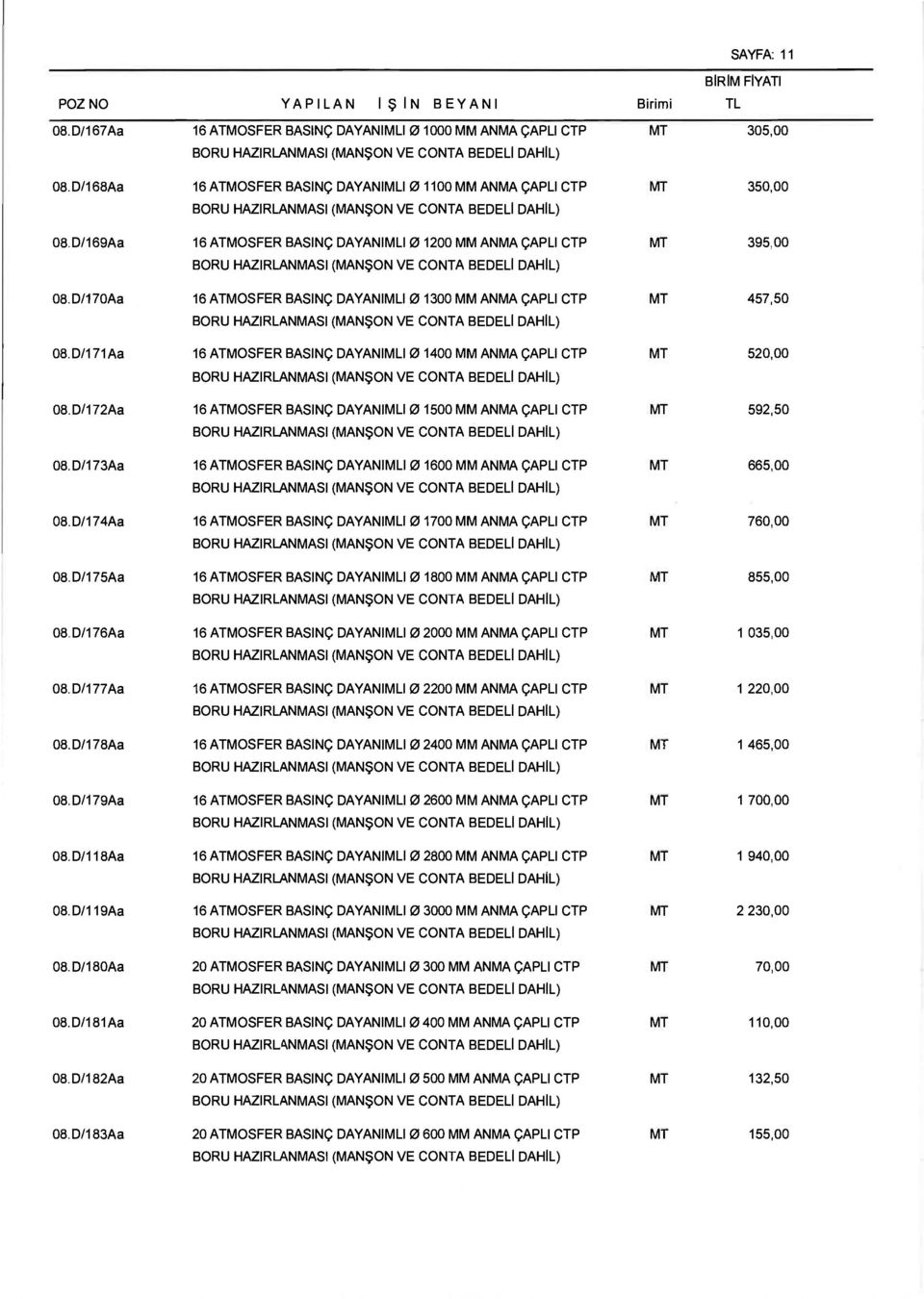 D/183Aa 16 ATMOSFER BASINÇ DAYANIMLI 0 1000 MM ANMA ÇAPLI CTP 16 ATMOSFER BASINÇ DAYANIMLI 0 1100 MM ANMA ÇAPLI CTP 16 ATMOSFER BASINÇ DAYANIMLI 0 1200 MM ANMA ÇAPLI CTP 16 ATMOSFER BASINÇ DAYANIMLI