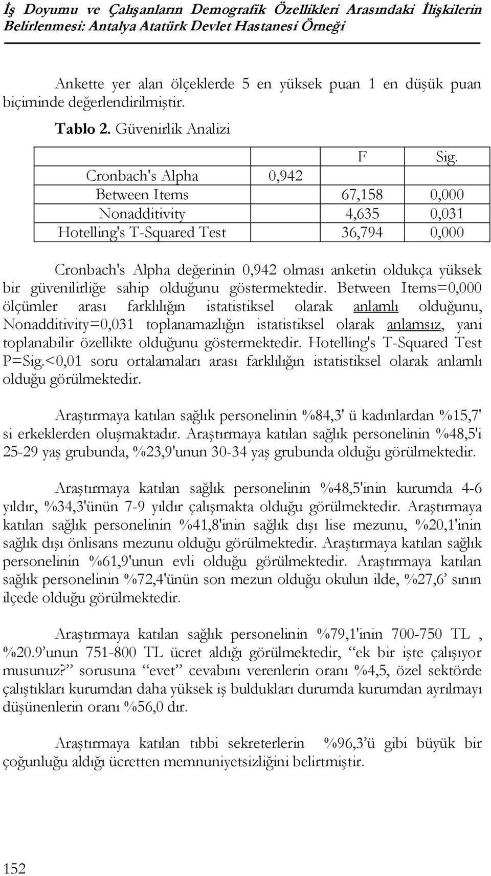 Cronbach's Alpha 0,942 Between Items 67,158 0,000 Nonadditivity 4,635 0,031 Hotelling's T-Squared Test 36,794 0,000 Cronbach's Alpha değerinin 0,942 olması anketin oldukça yüksek bir güvenilirliğe