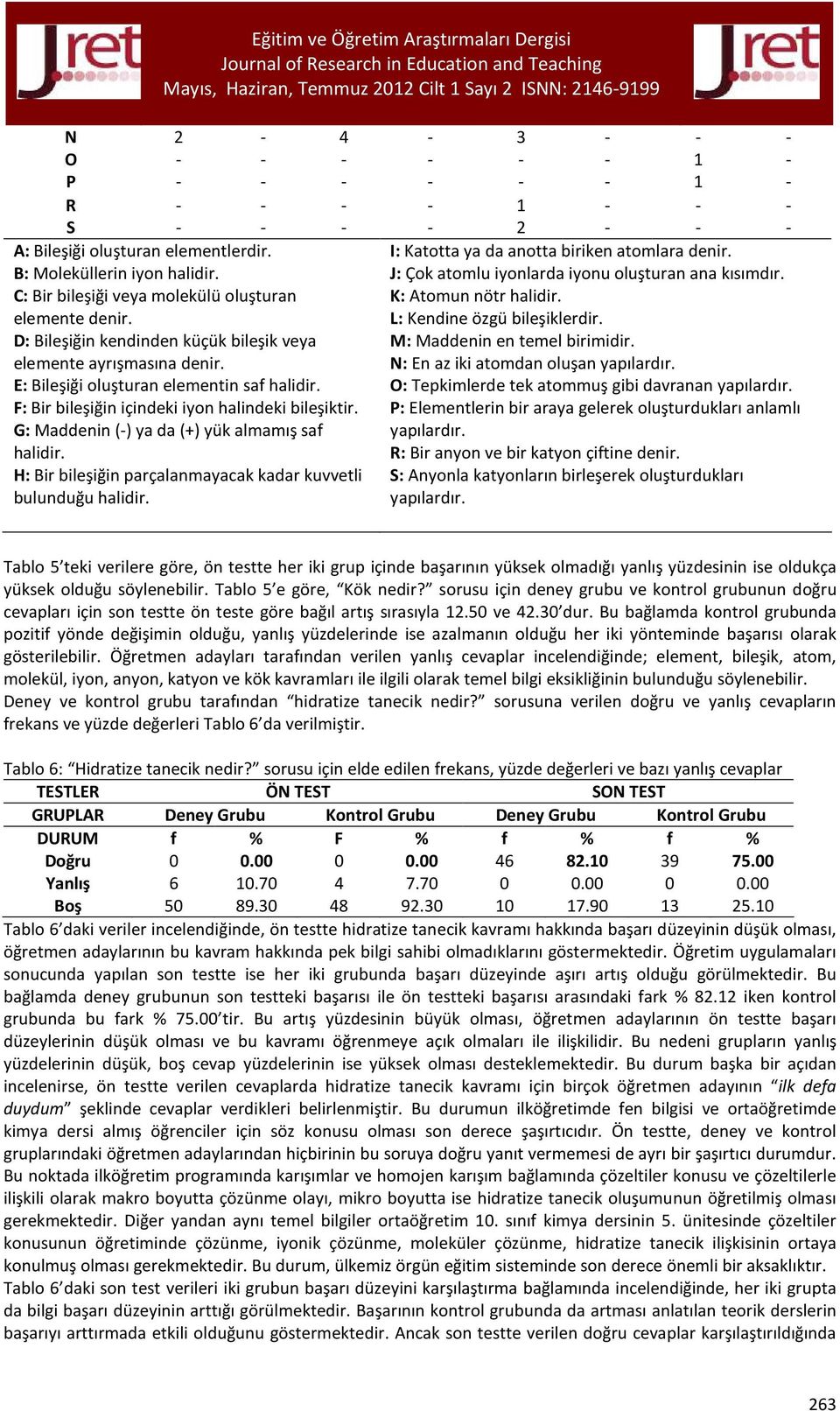 F: Bir bileşiğin içindeki iyon halindeki bileşiktir. G: Maddenin (-) ya da (+) yük almamış saf halidir. H: Bir bileşiğin parçalanmayacak kadar kuvvetli bulunduğu halidir.